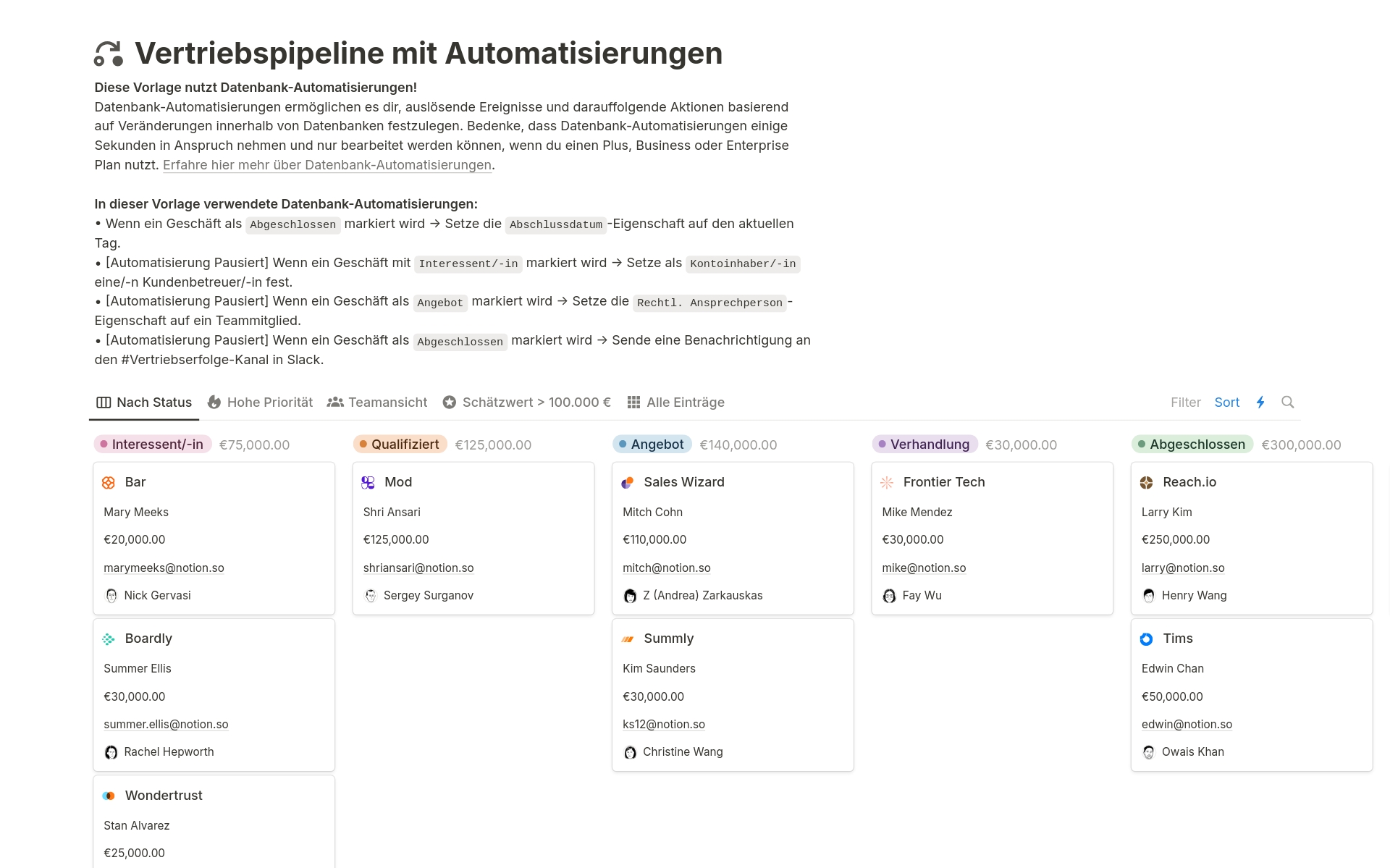 Screenshot der Acht wesentliche Möglichkeiten, Datenbankautomatisierungen zu nutzen-Sammlung von Notion