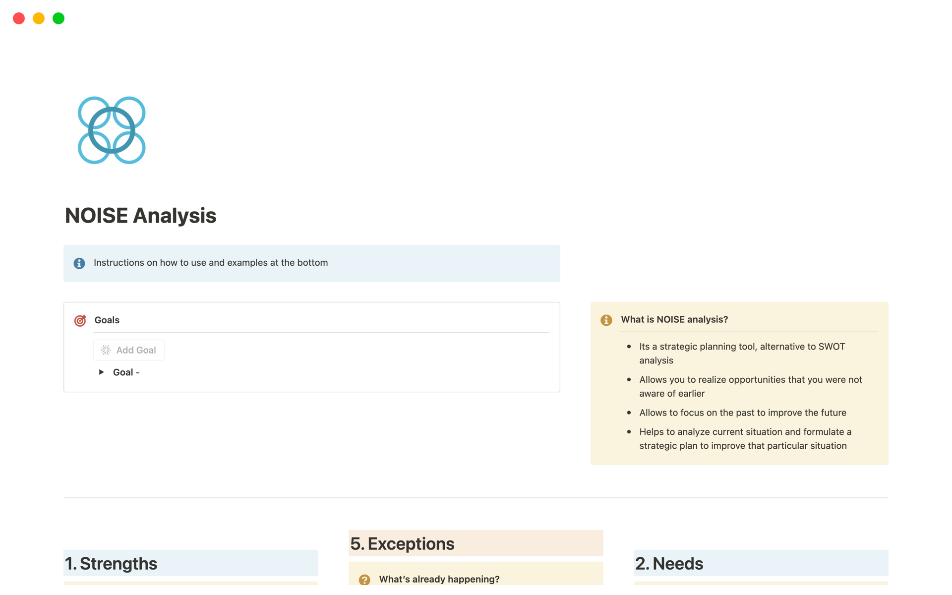 Captura de tela da coleção Best SWOT Analysis Templates for Business Operations por Notion