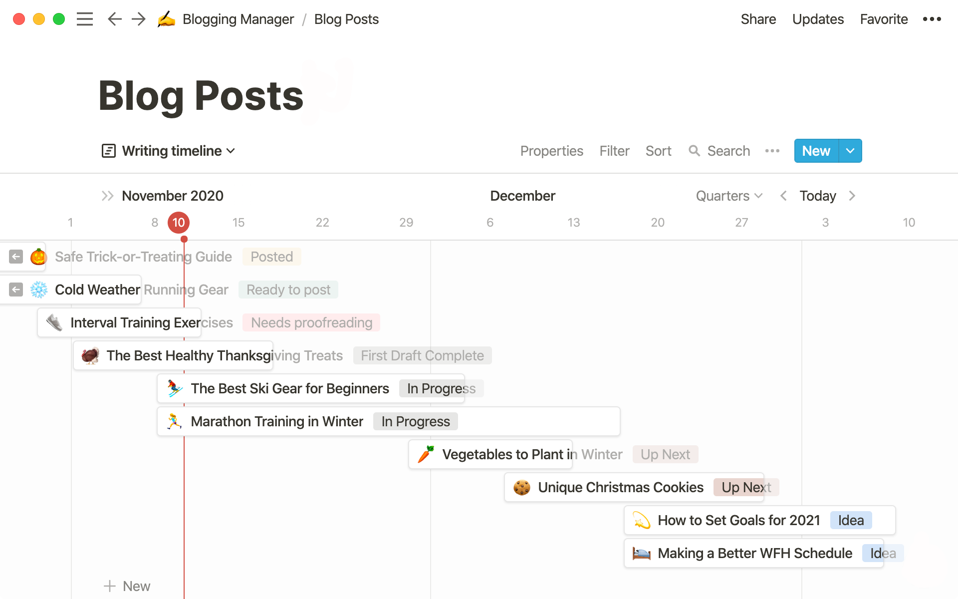 Plane, wie lange du Blogbeiträge schreiben wirst und zeige den Status für alle Beiträge zentral an einer Stelle an. 