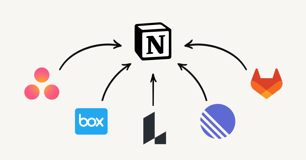 Box、Lucidなどのコネクトが新たに追加、Notionでさらなる情報集約・共有が可能に