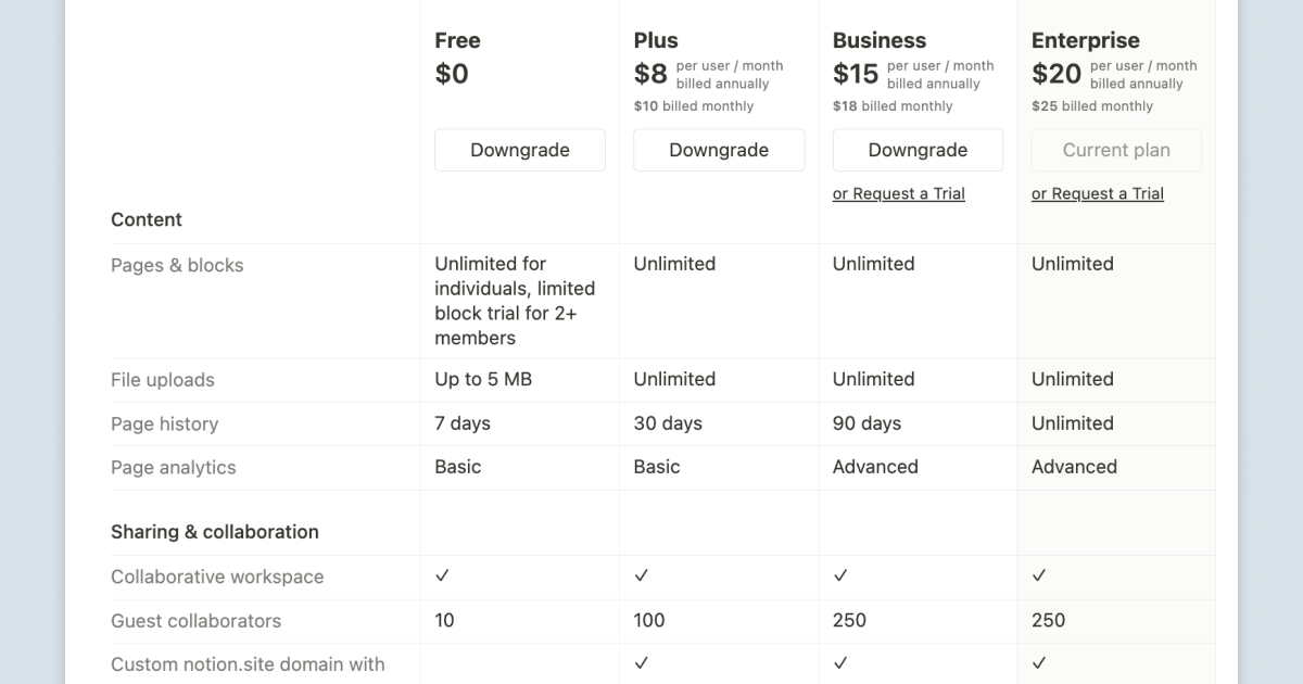 Plans & pricing