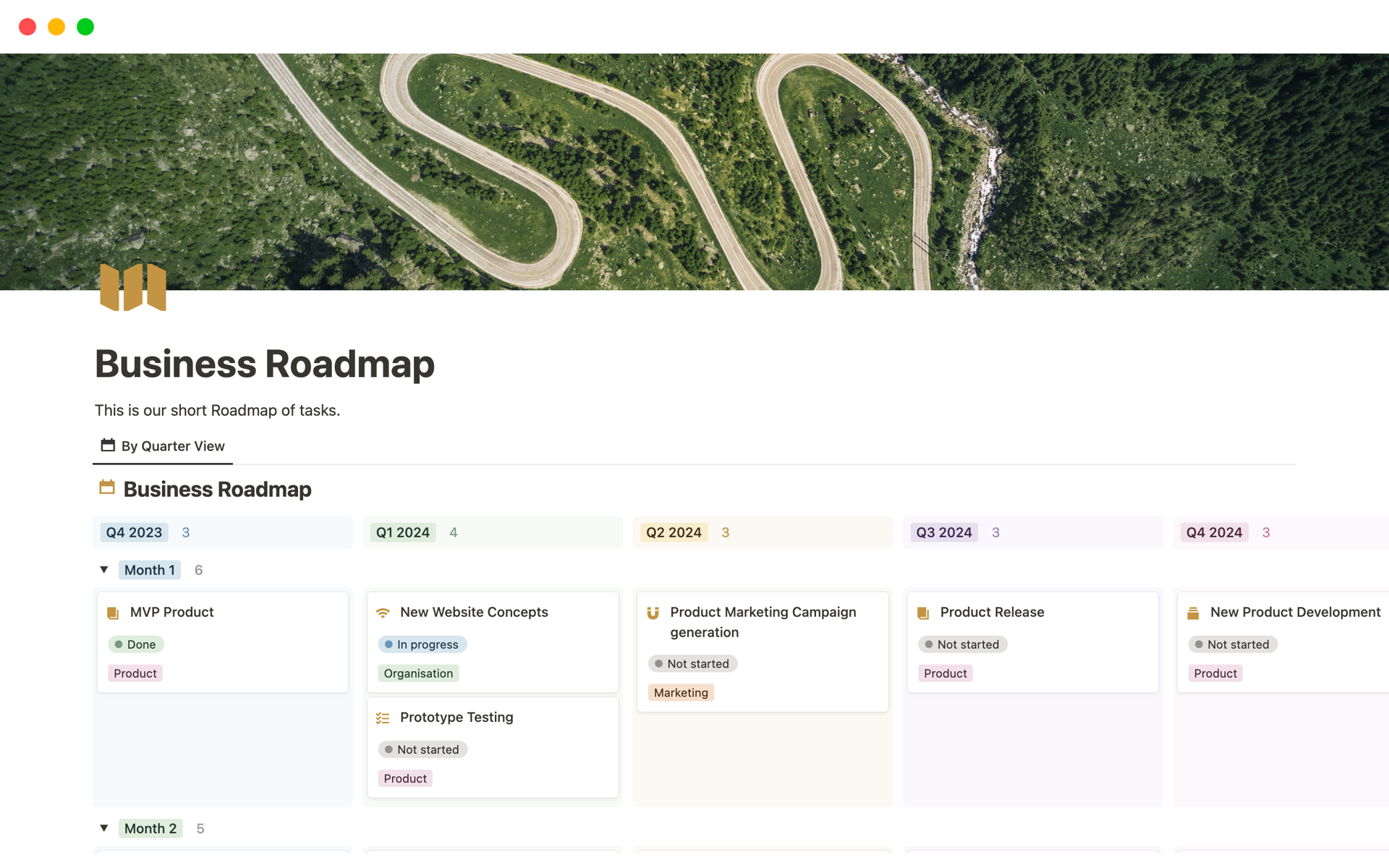 Business & Company Roadmapのテンプレートのプレビュー