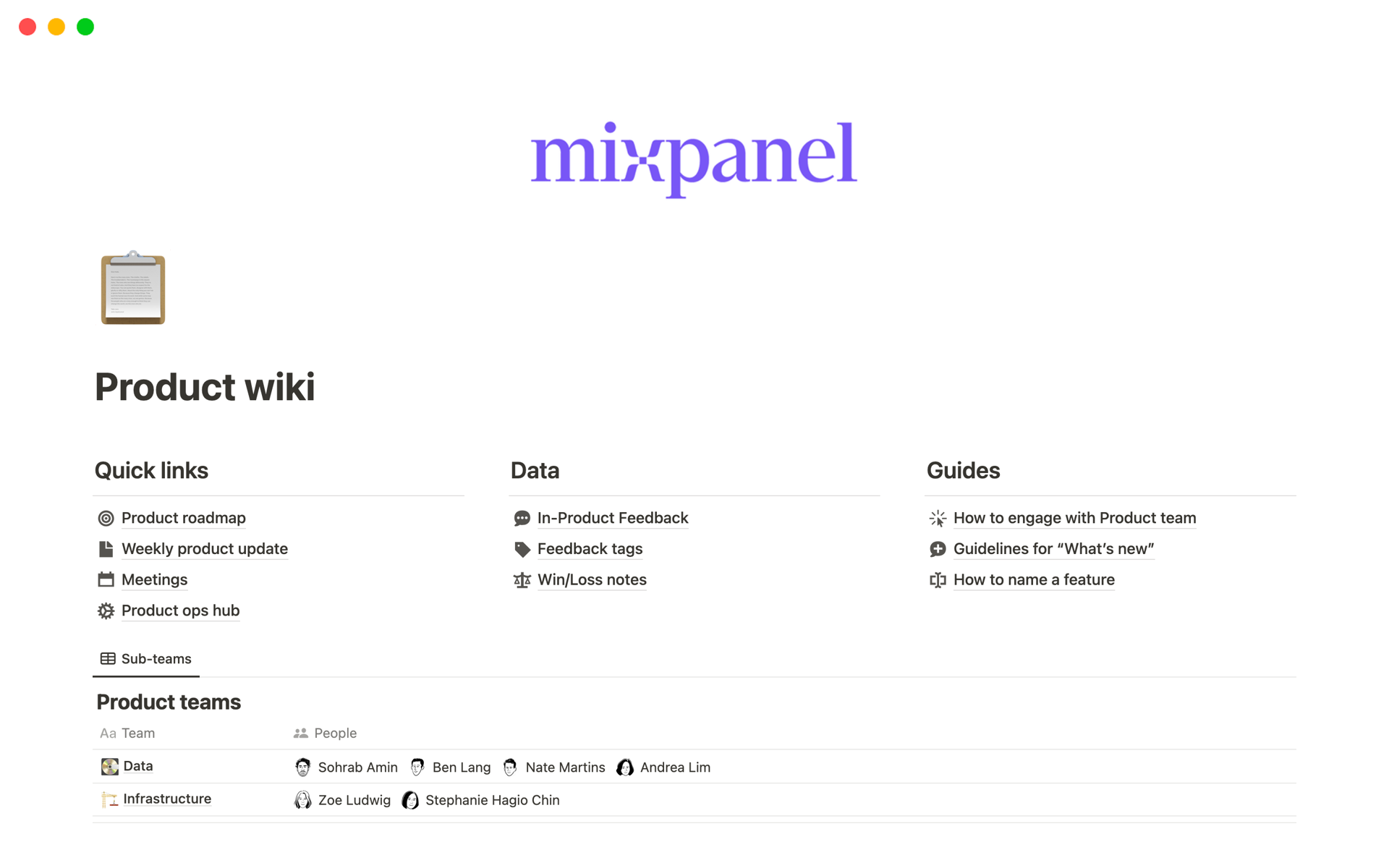 Vista previa de plantilla para Mixpanel’s product wiki