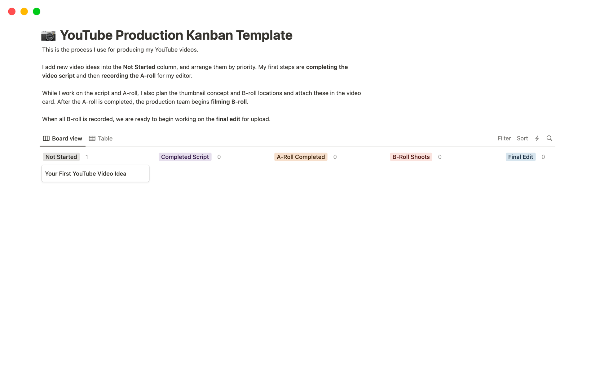 Vista previa de una plantilla para Captain Sinbad’s YouTube Production Kanban