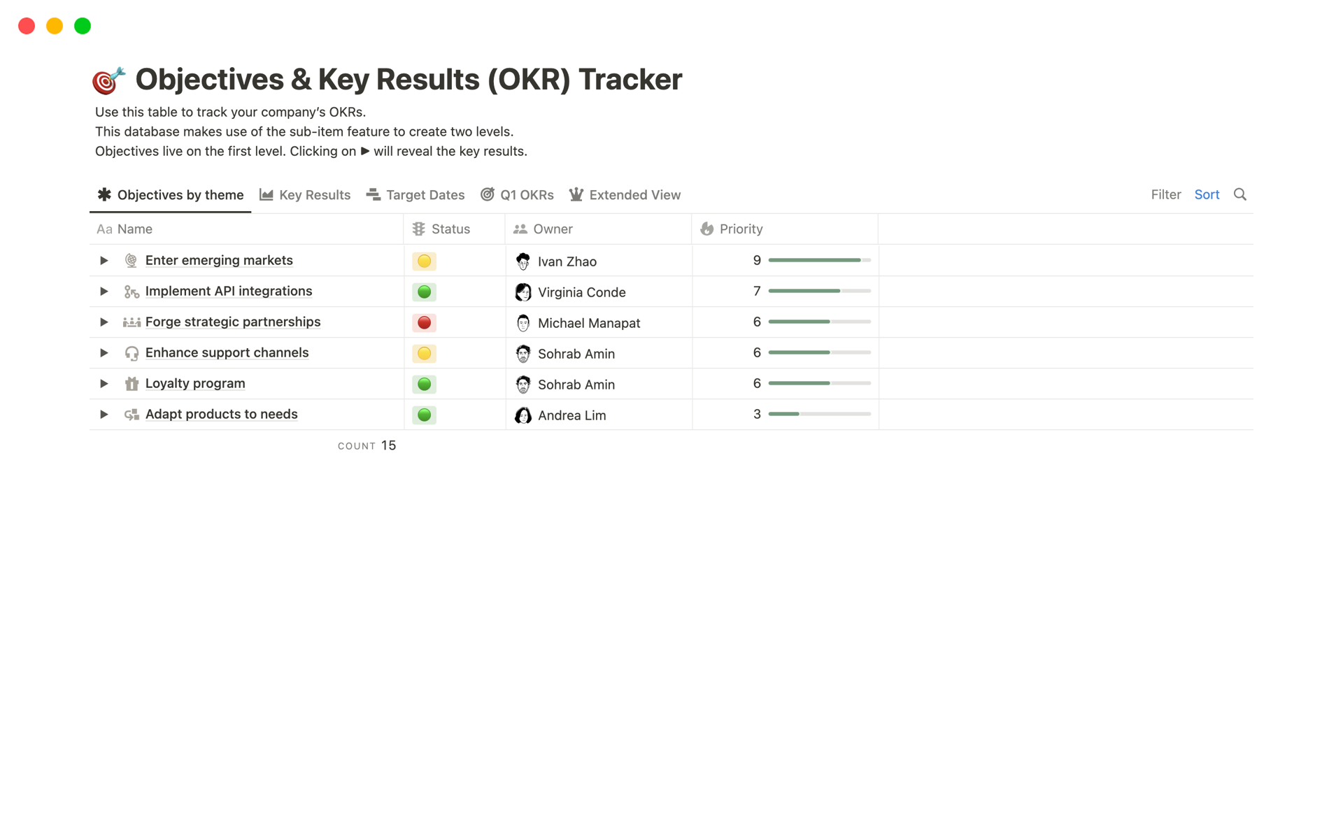 Eine Vorlagenvorschau für Tracker für Ziele & Schlüsselergebnisse 