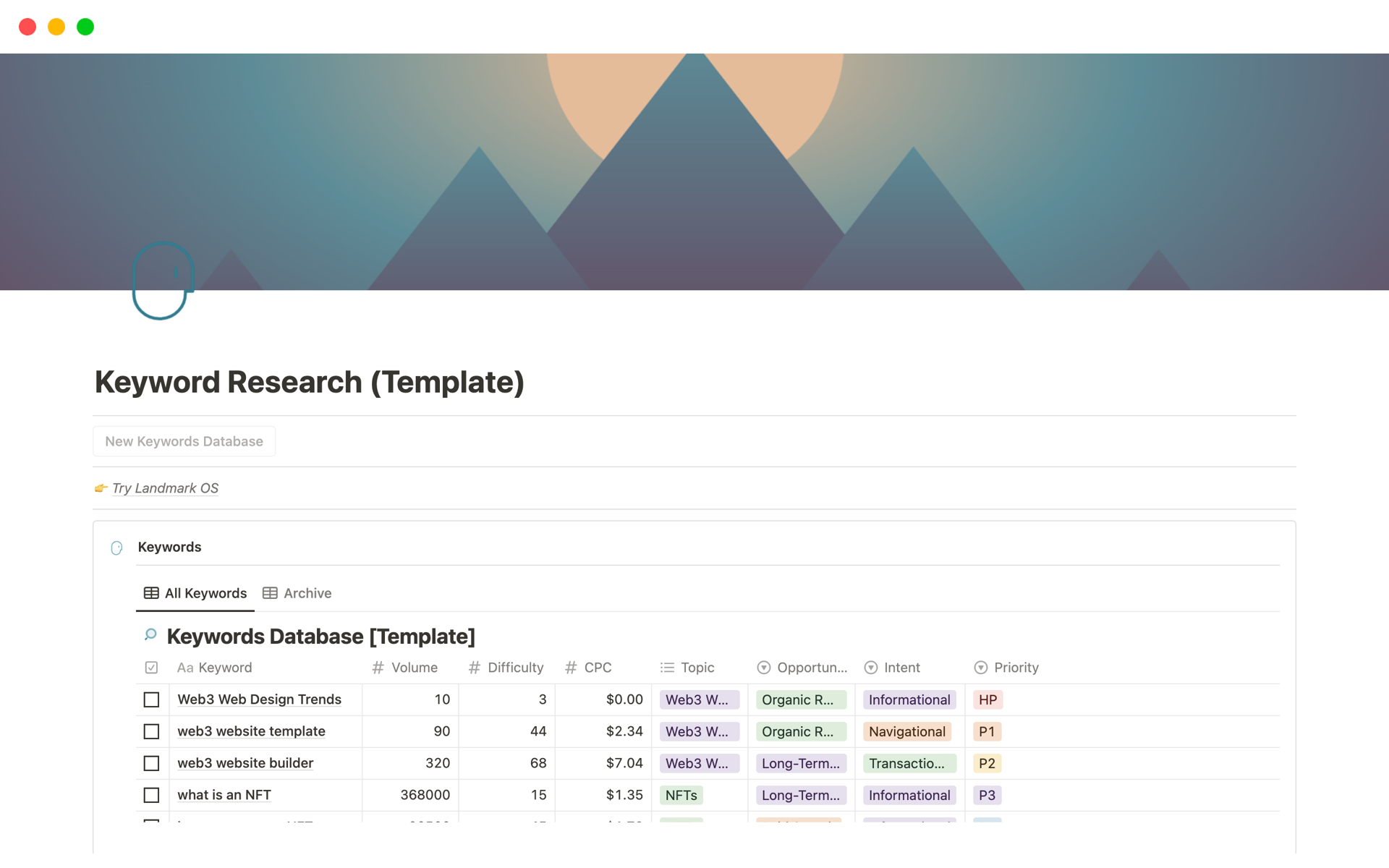 Use this simple keyword research Notion template to help you store, rank and track your keyword and content efforts.