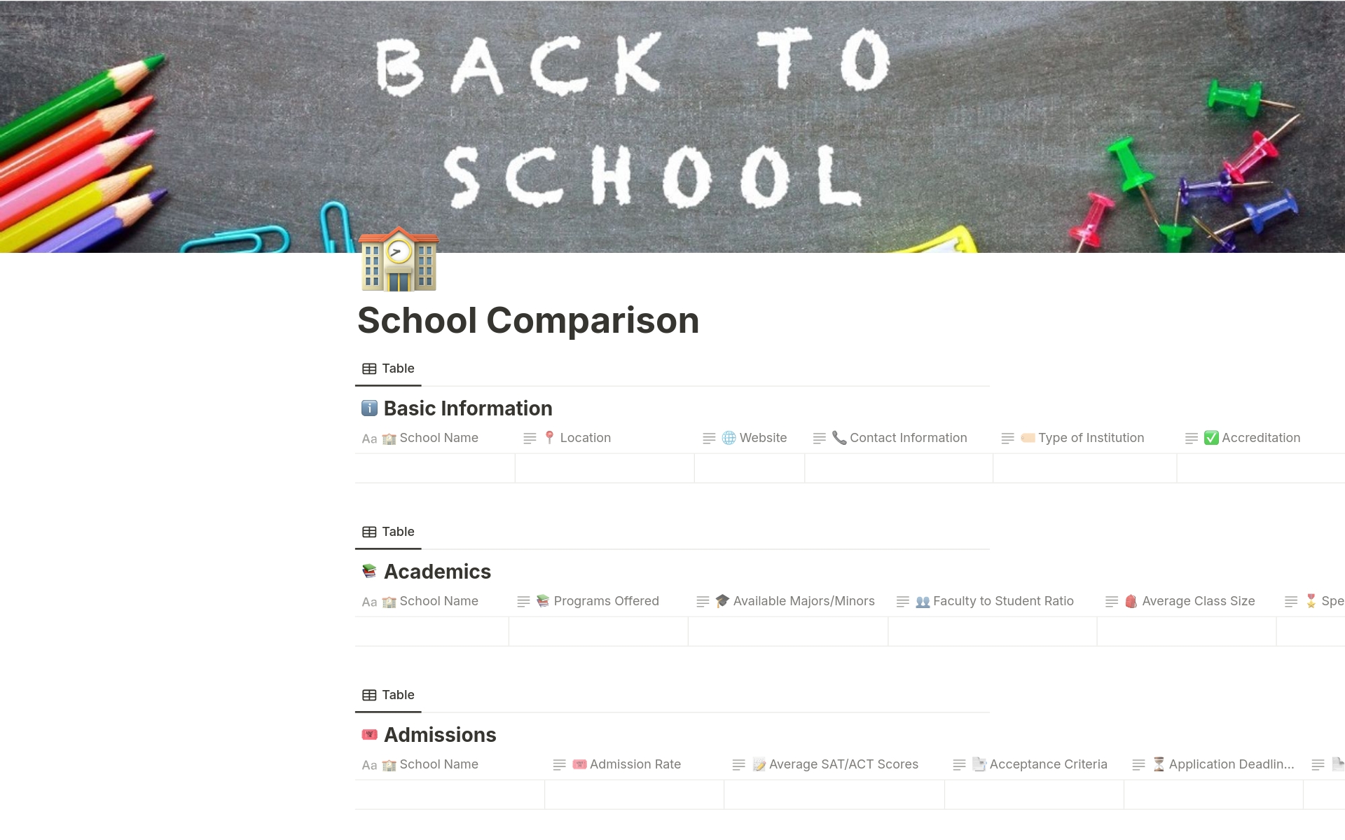 Compare schools efficiently with this Notion template. Organize info on academics, admissions, campus life, facilities, costs, alumni services, and more to make informed decisions. Streamline your school evaluation process with ease.