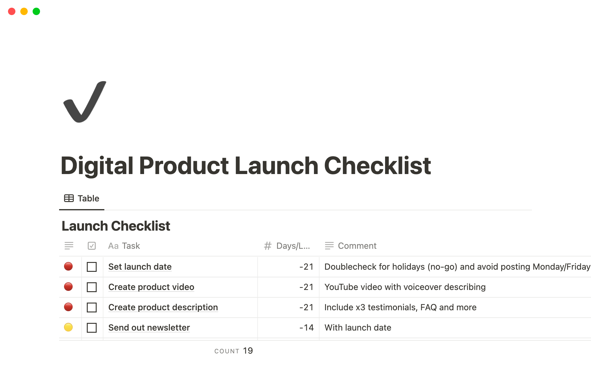 Vista previa de una plantilla para Producthunt Launch Checklist
