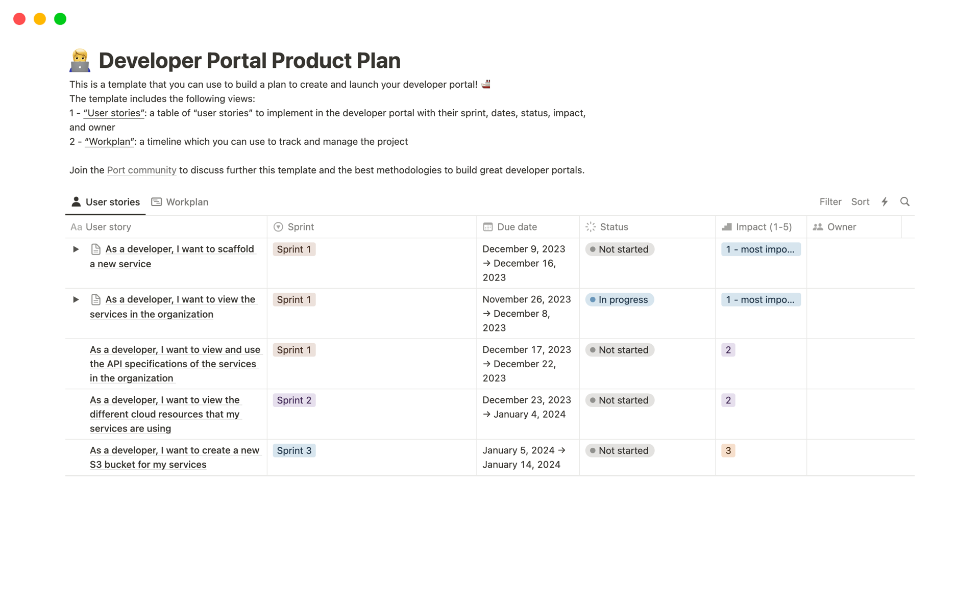 Uma prévia do modelo para Developer Portal Product Plan