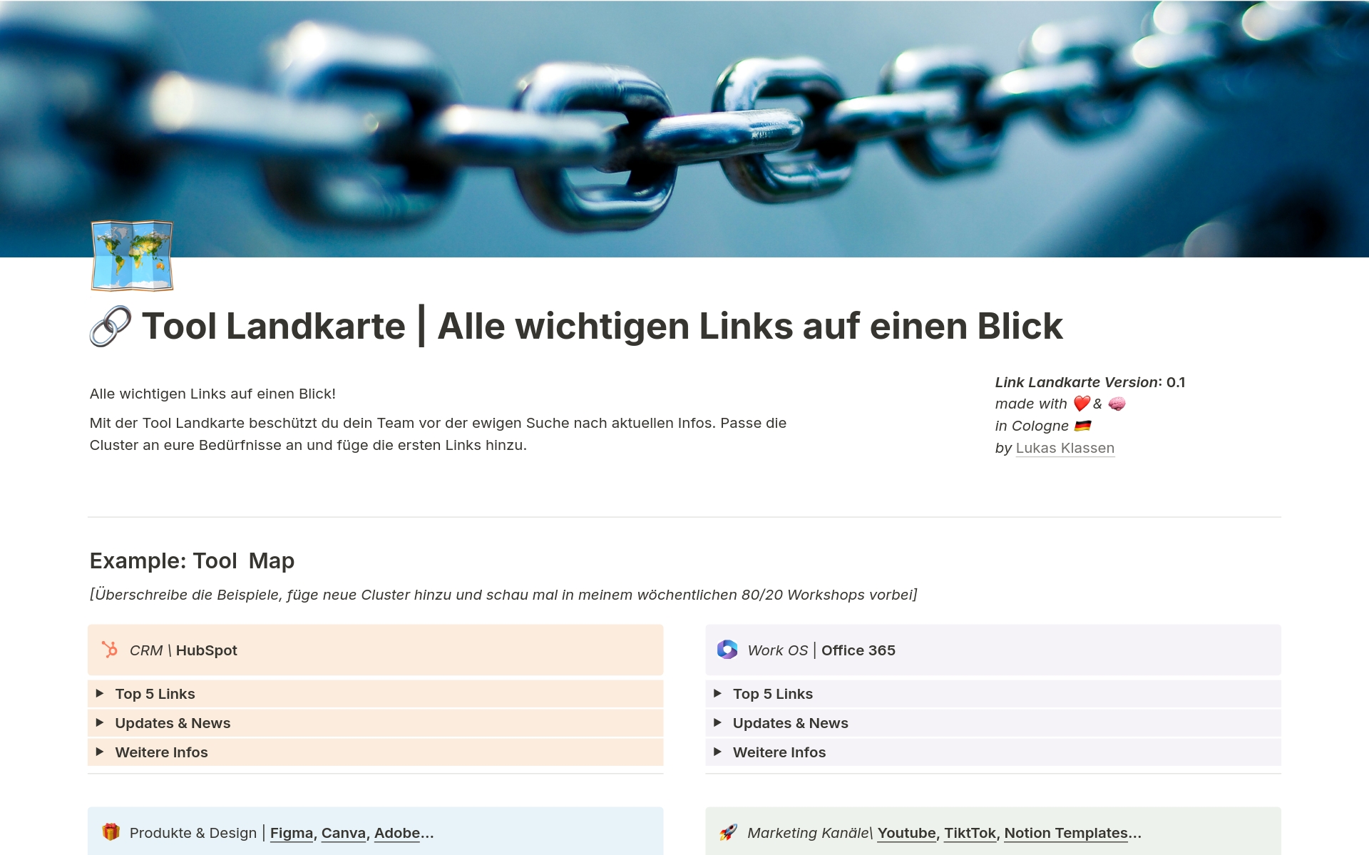 A template preview for Tool Landkarte | Alle Links auf einen Blick 