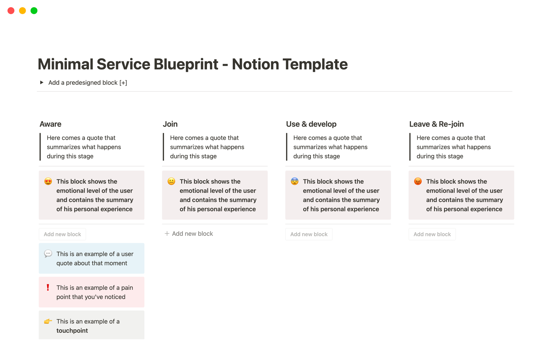 Eine Vorlagenvorschau für Minimal Service Blueprint