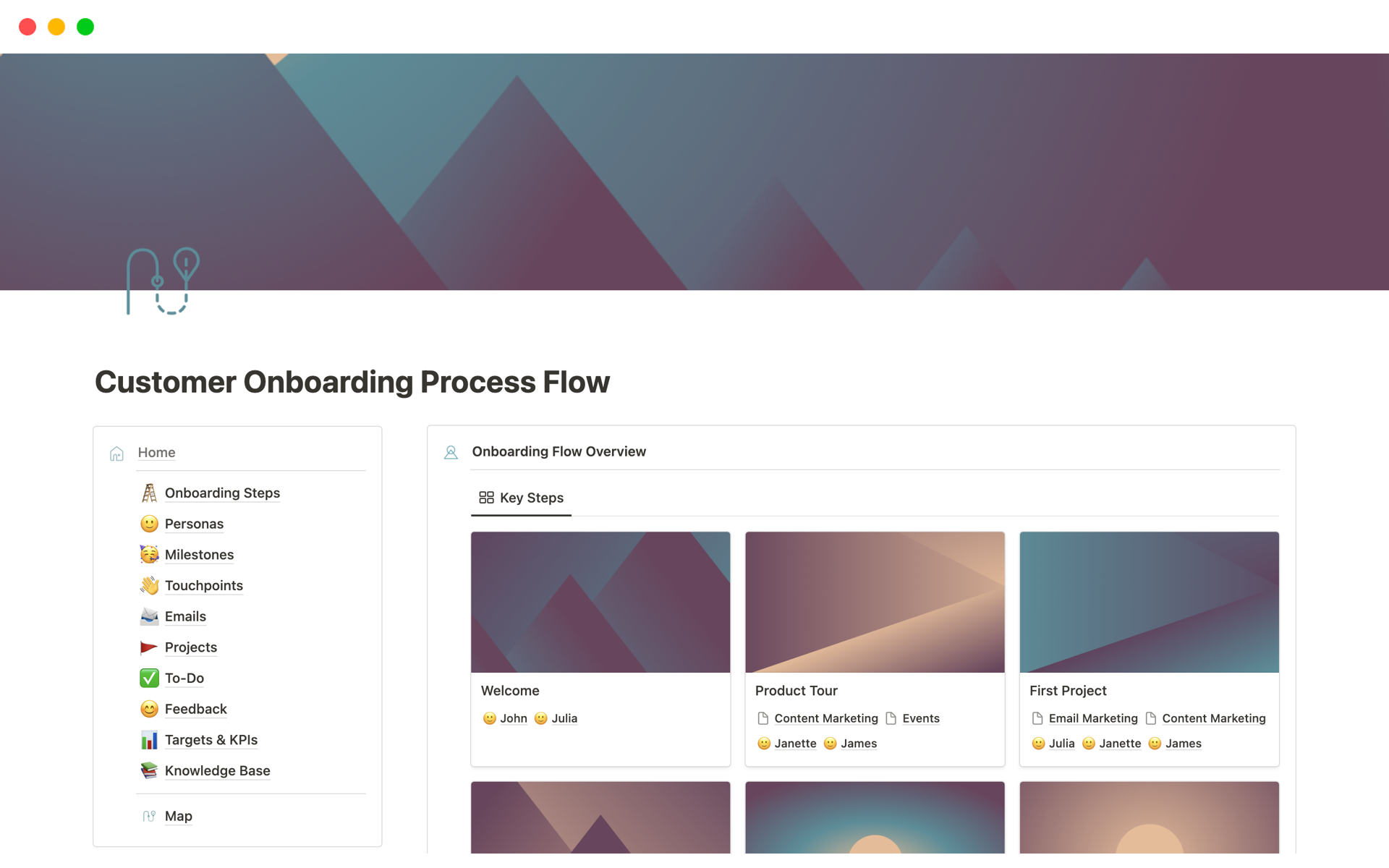 Customer onboarding is a critical piece of any product strategy; use this Notion Flow to help you plan and manage yours.