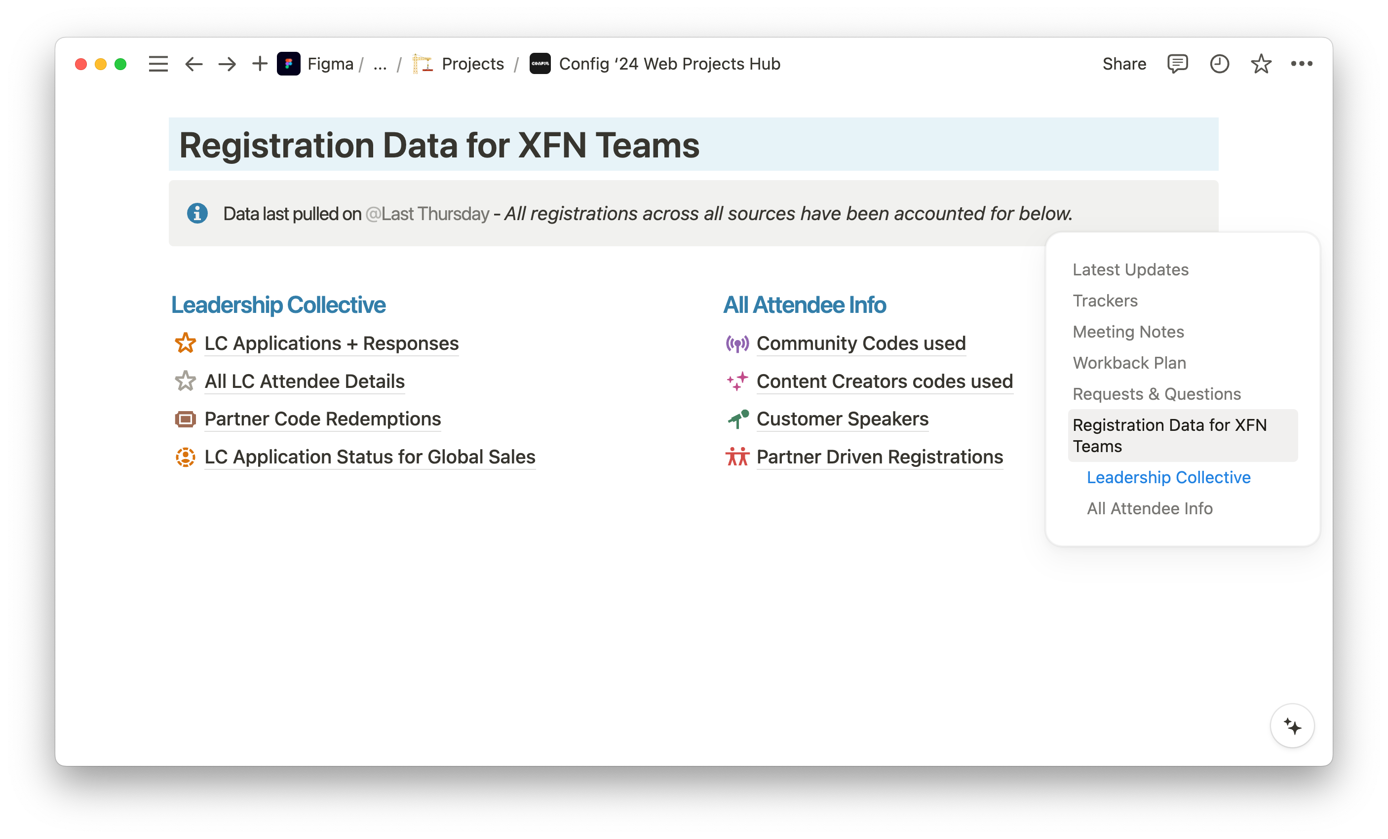 XFN teams has a single place to find all of the latest data that they needed