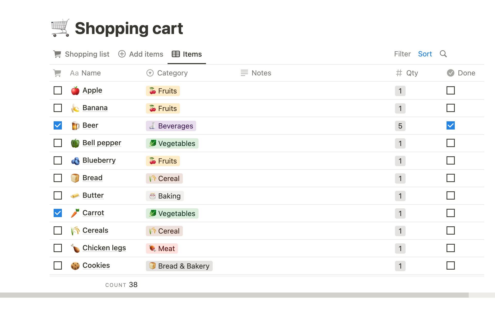 Simple shopping list Notion Template