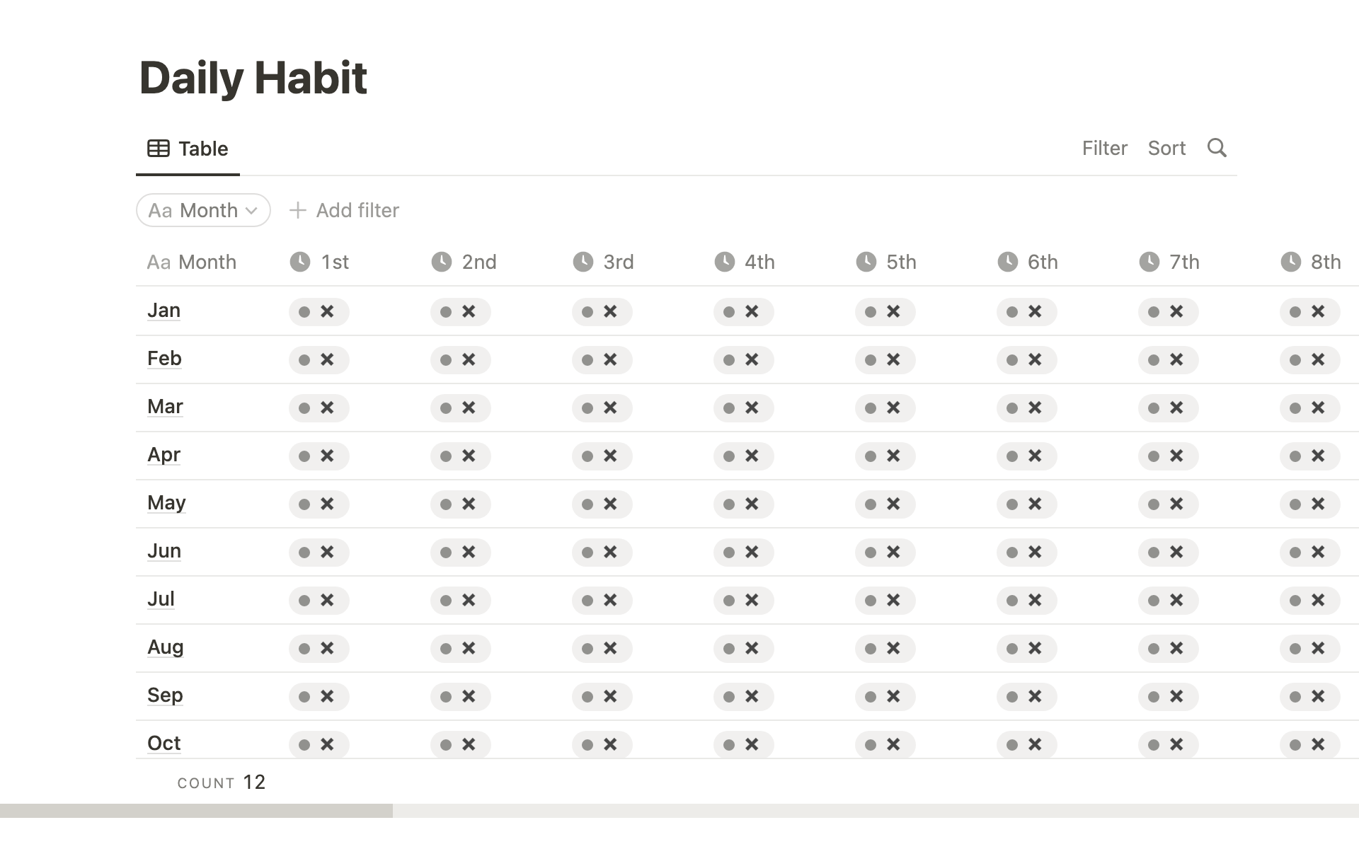 Annual Habit Tracker Notion Template