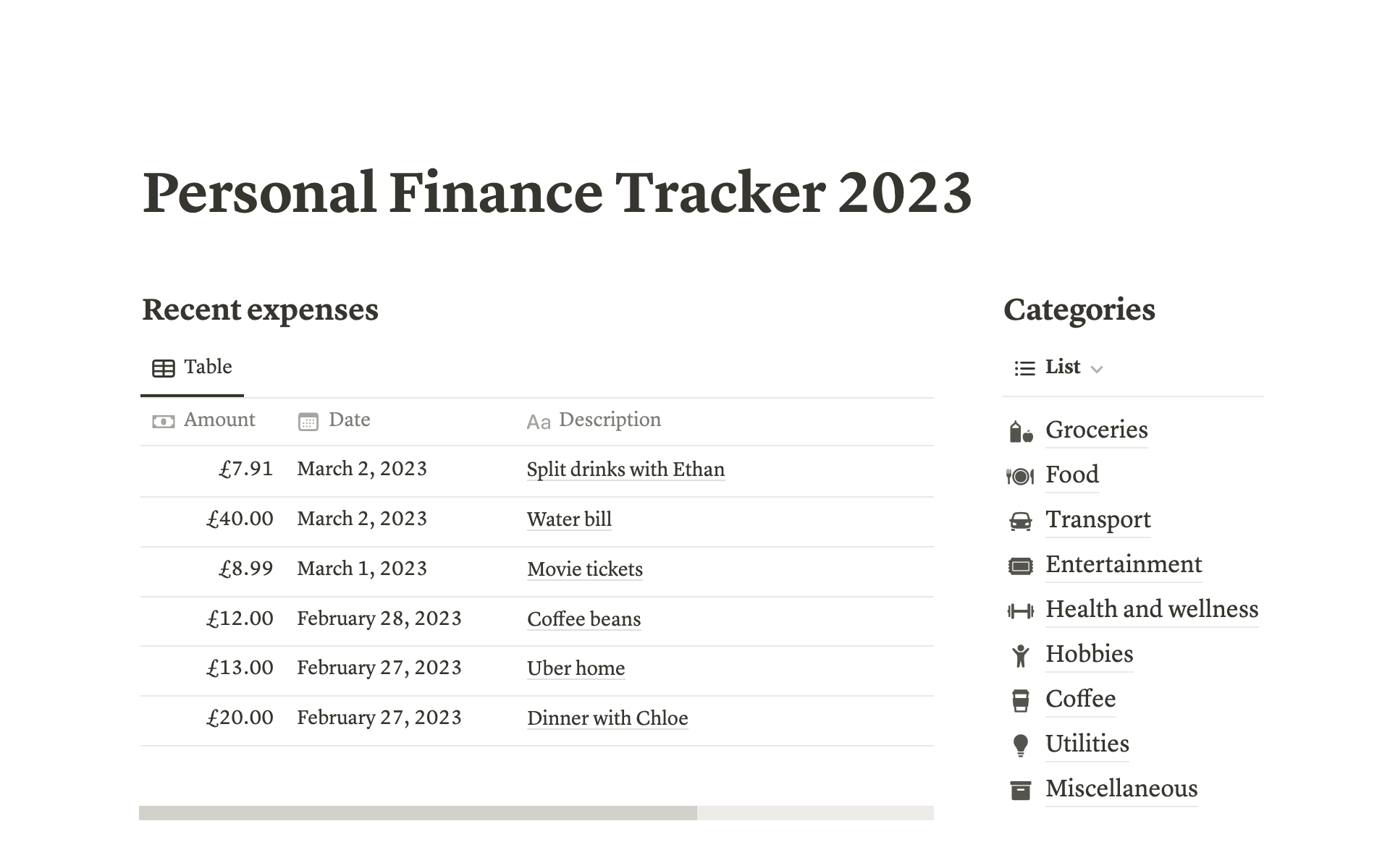 Personal Finance Tracker Notion Template