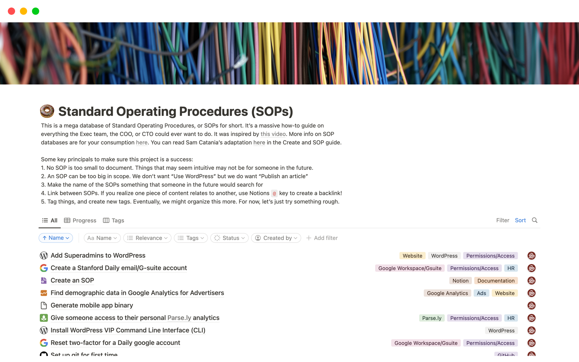 Standard Operating Procedures Sops Notion Template