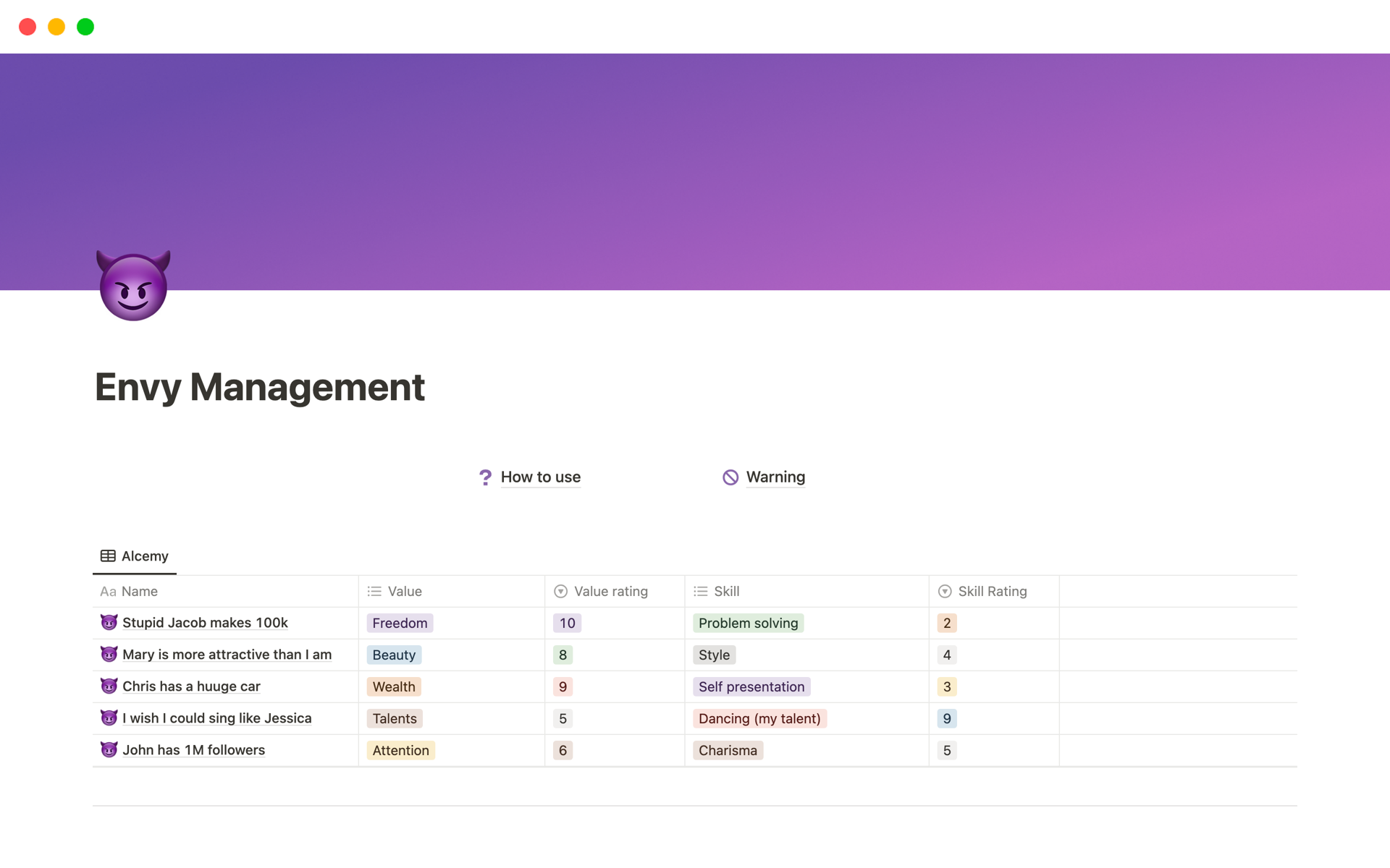 envy-management-notion-vorlage