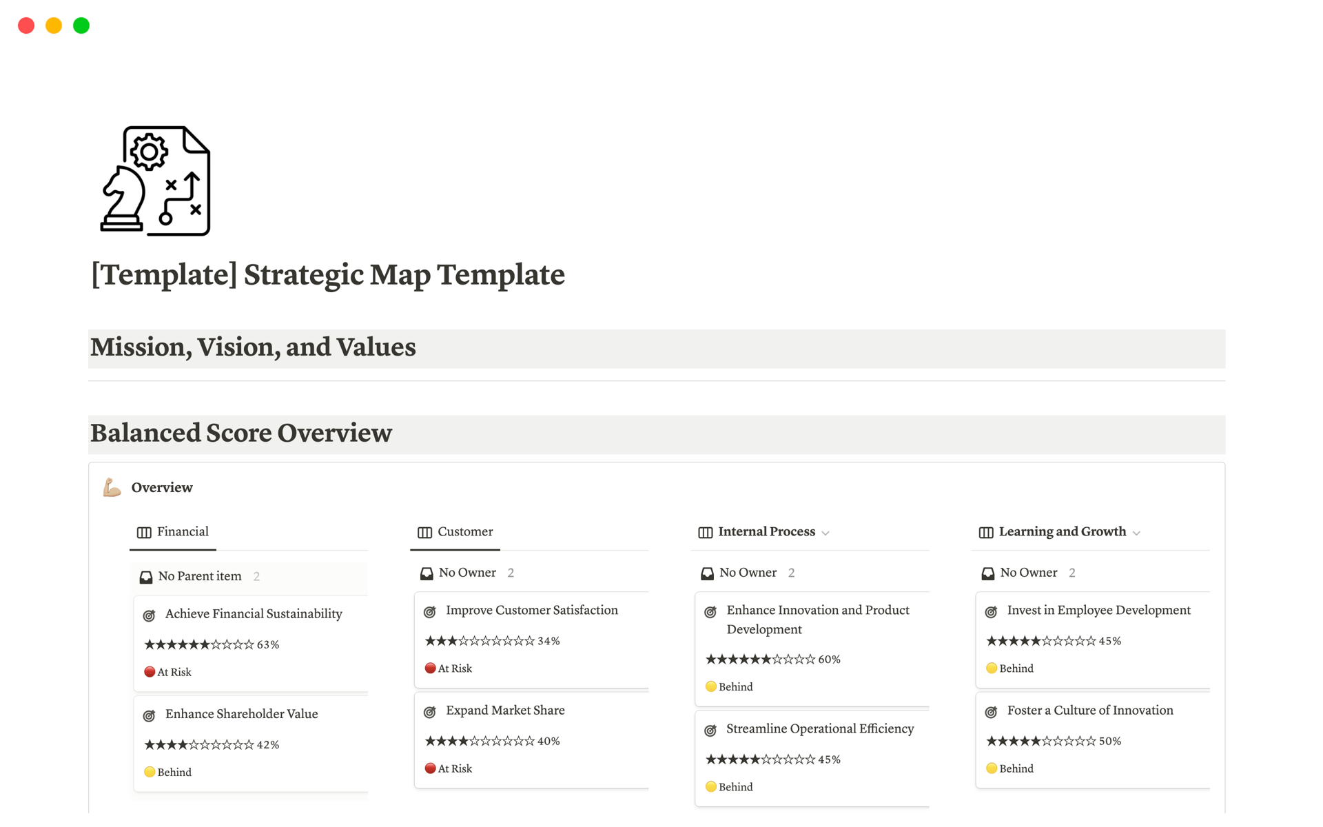 Strategic Map  Notion Template