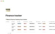 Finance Tracker Notion Template