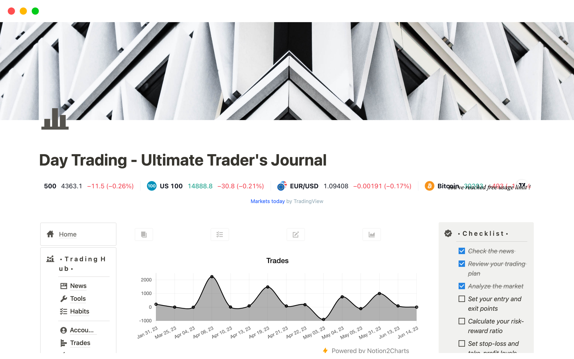 Day Trading - Ultimate Trading Journal | Notion Template