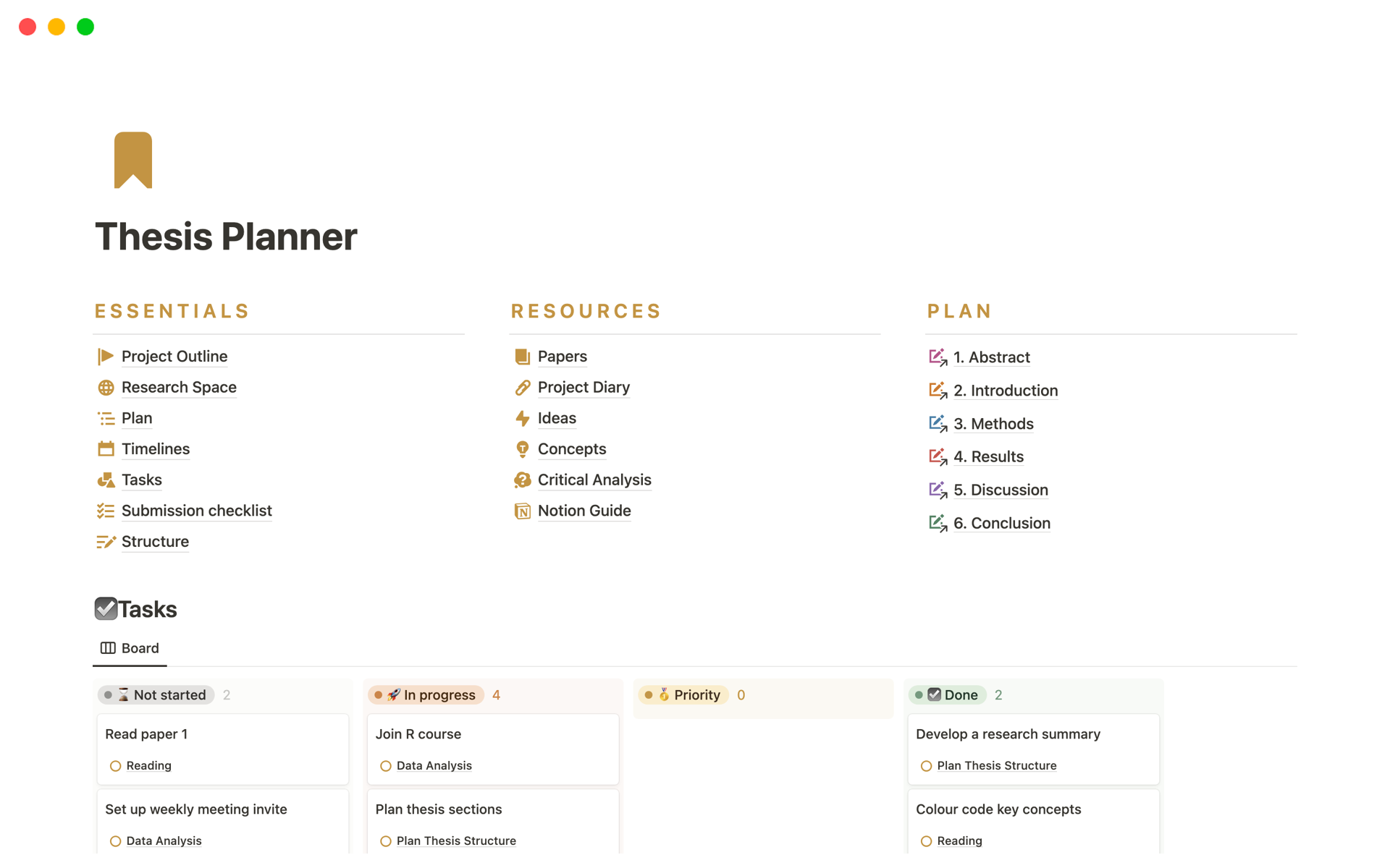 thesis planner online