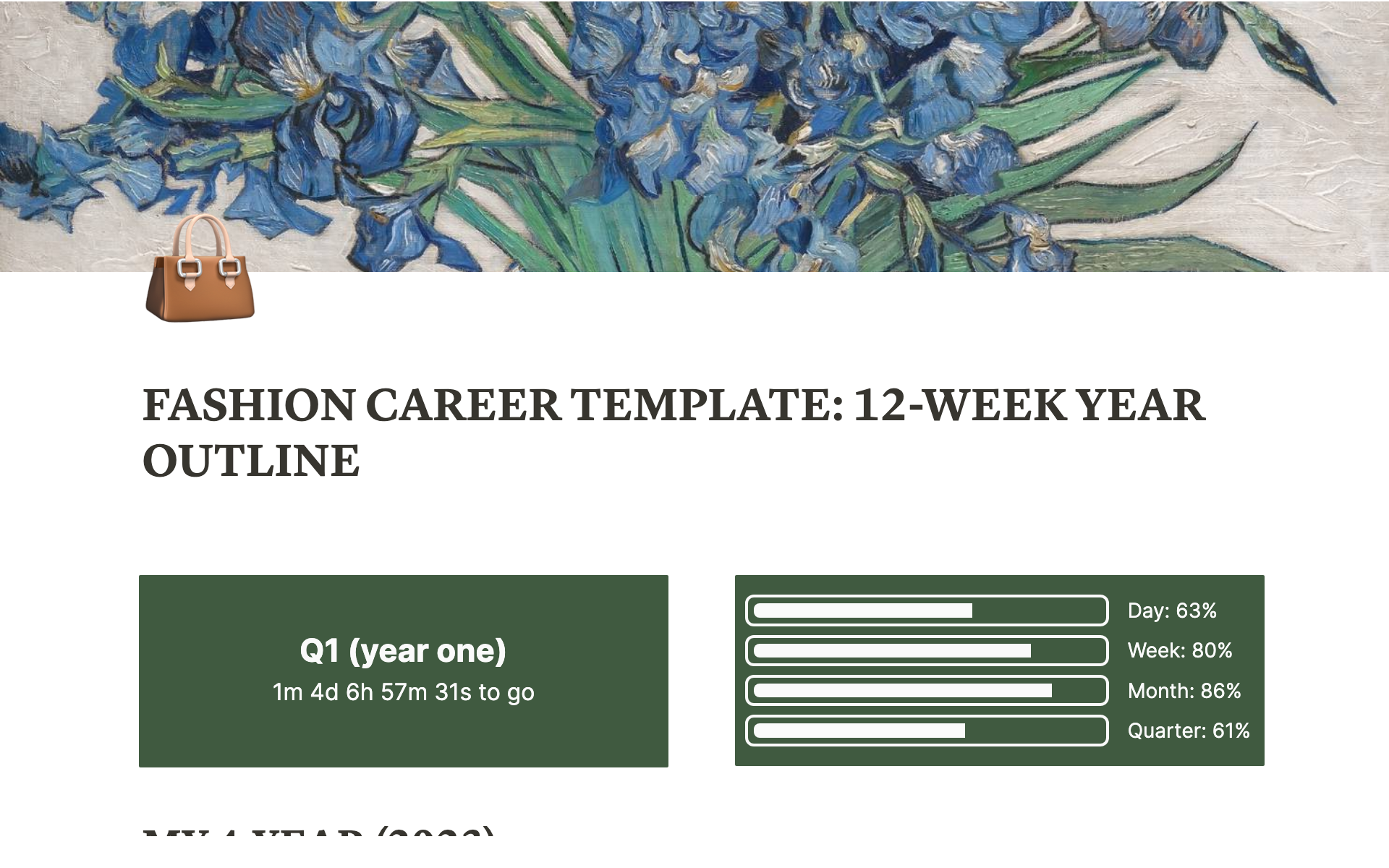 Fashion Career Template: 12 Week Year Outline Notion Template