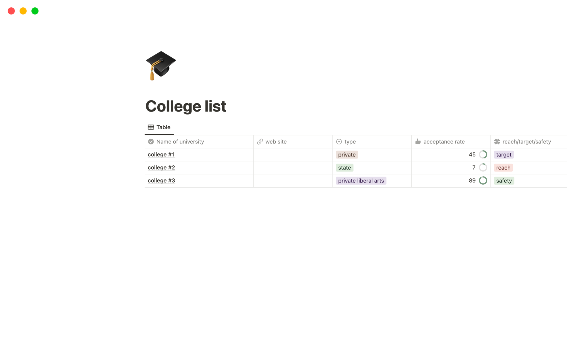 College search spreadsheet | Notion Template