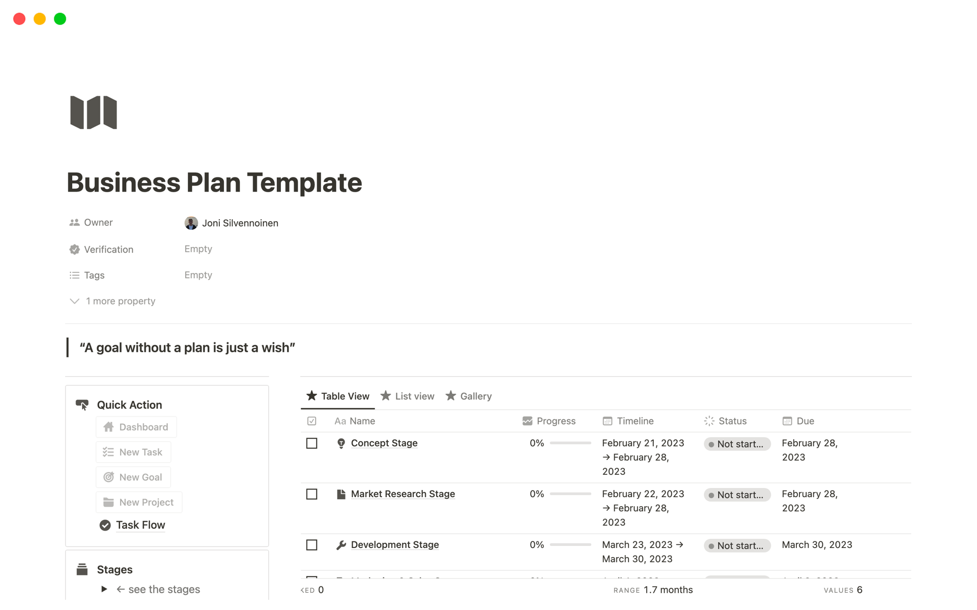 Notion Business Plan Template Free