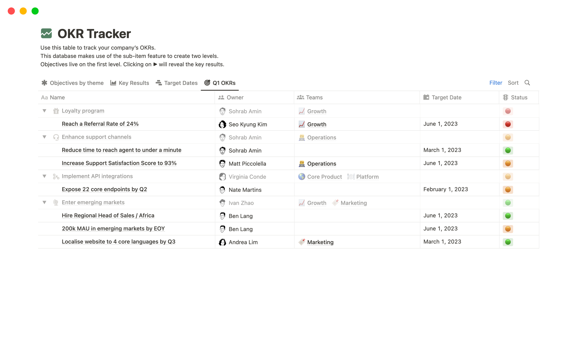 Optimize operations with Notion. Foster informed collaboration, manage projects seamlessly, and ensure your business runs smoothly.