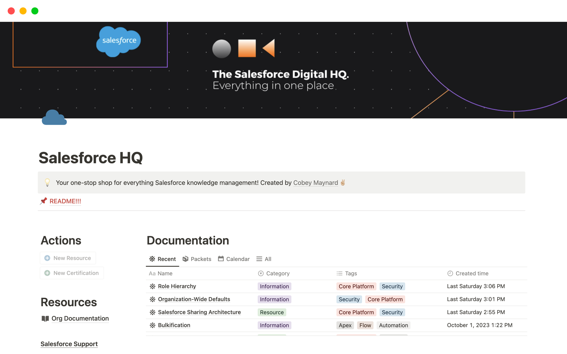 The Salesforce Knowledge Center is the template designed for Salesforce professionals to store all of the information they learn about Salesforce.