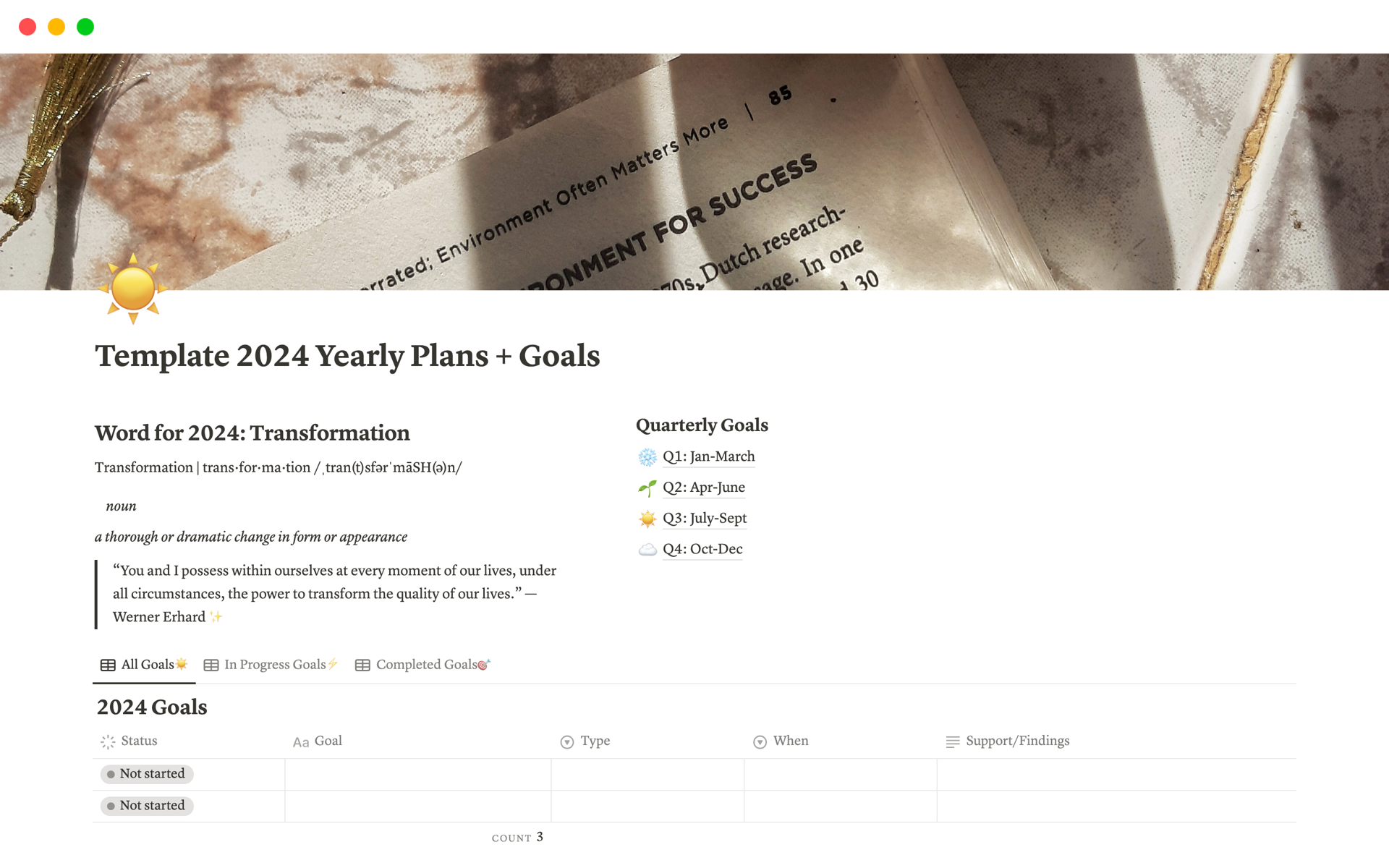 2024 Yearly Plans and Goals Notion Template