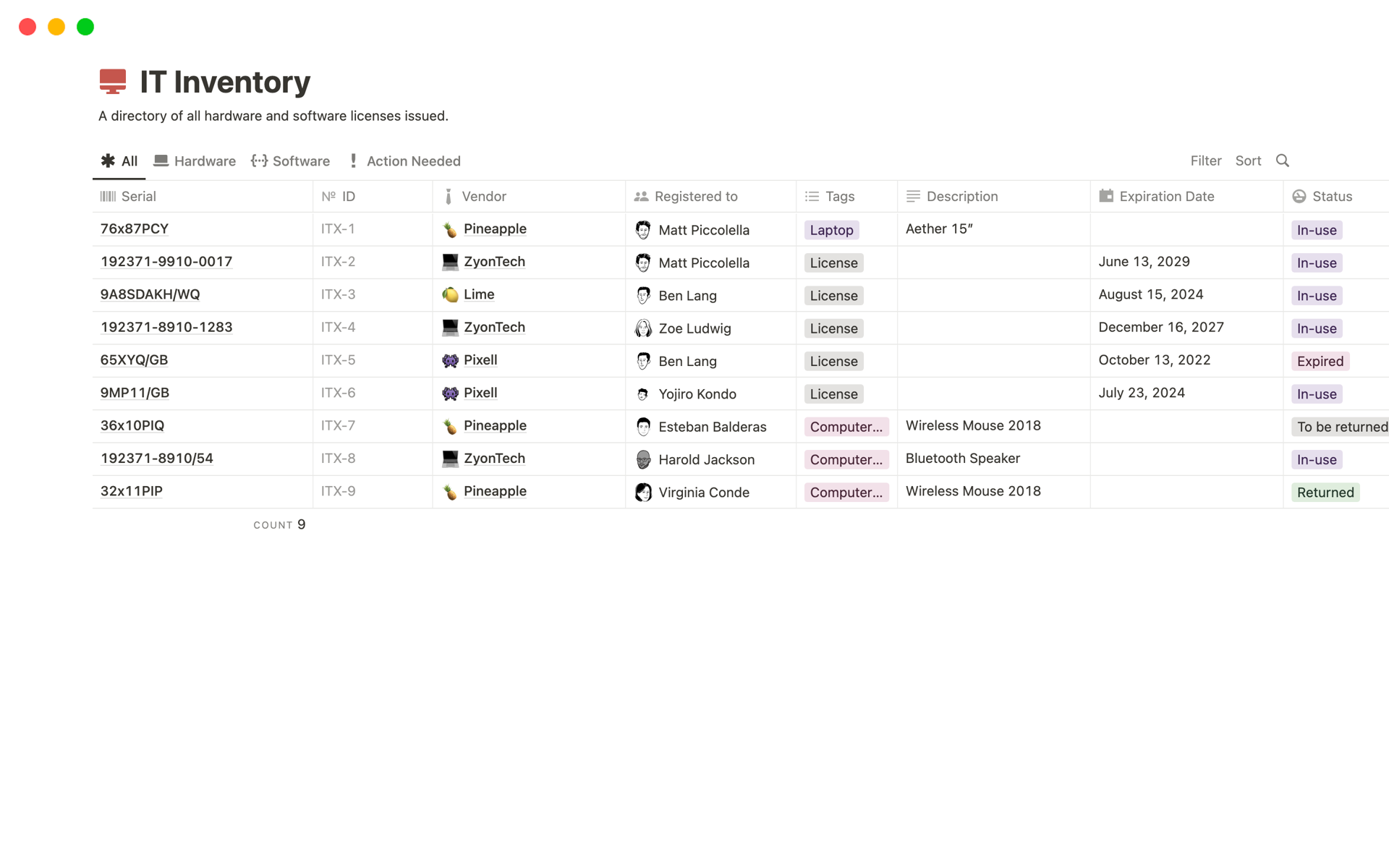 Enhance IT coordination with Notion. Balance innovation and task management, fostering seamless team communication.