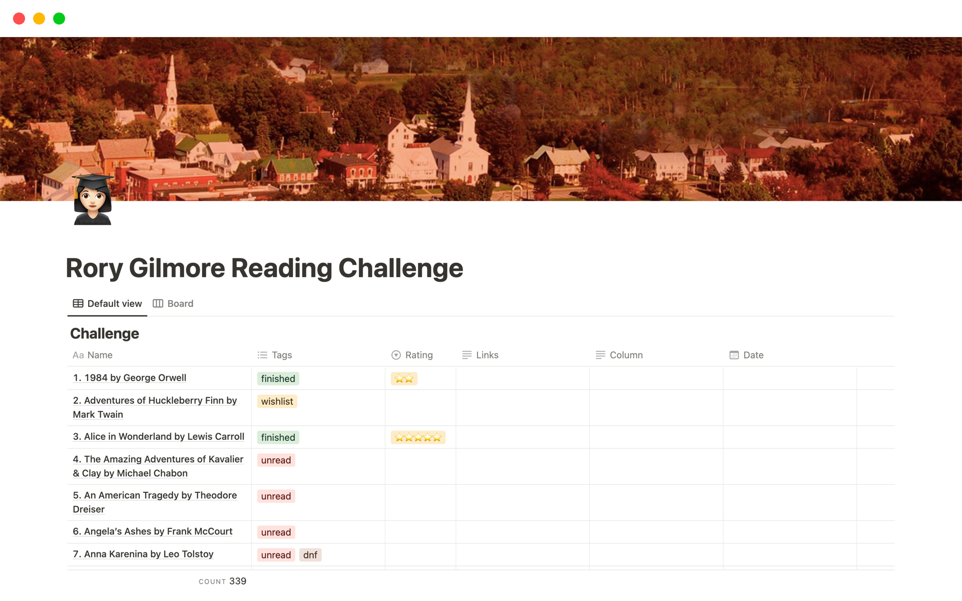 Rory Gilmore Reading Challenge Notion Template