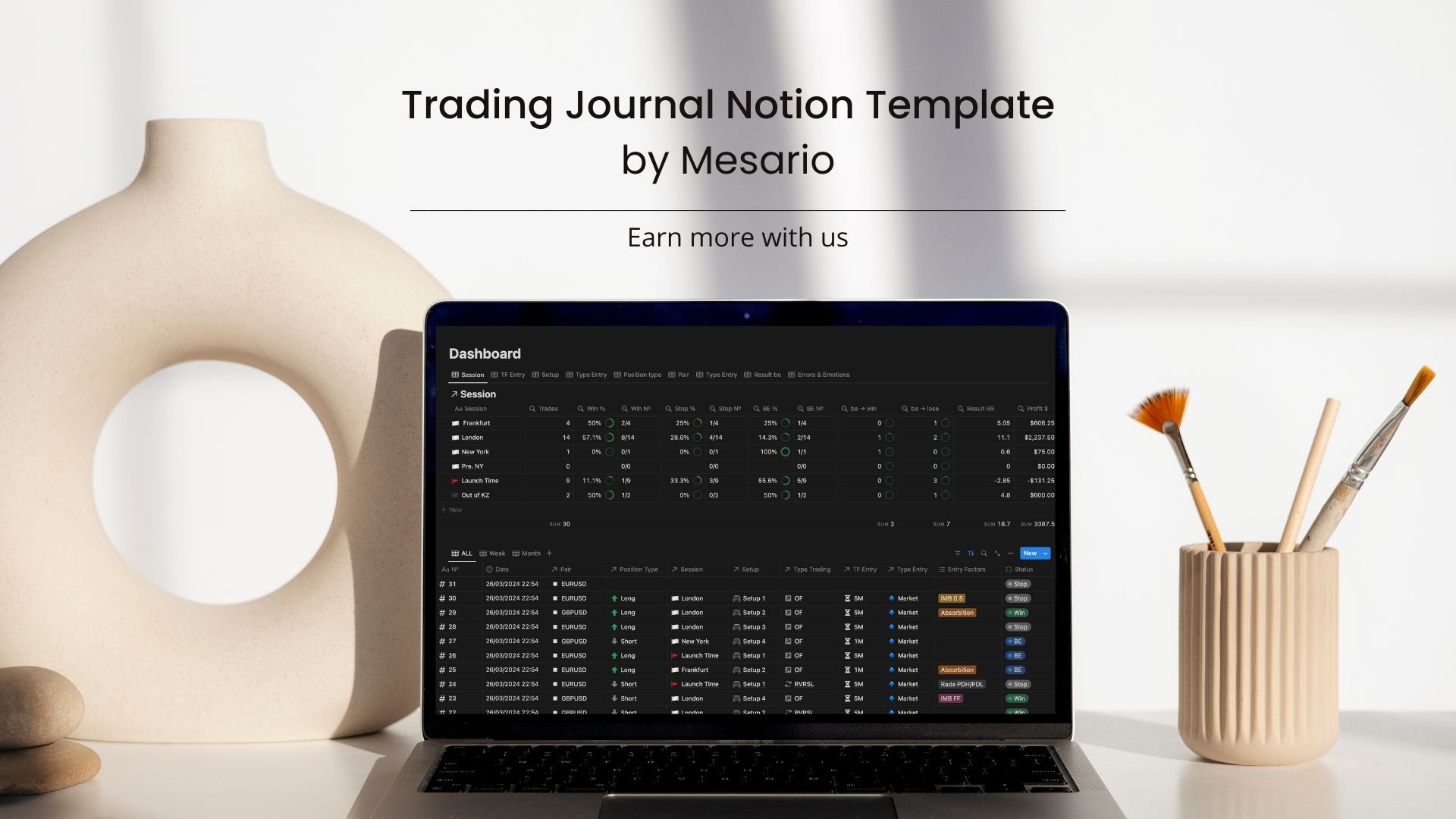 Why will our Trading Journal  help you earn more?
1. We have thought of a large number of variables by which you will analyse your trading, you don't need to make it up all from scratch. 
2.You will immediately see where you have a loss and where you have a profit. 