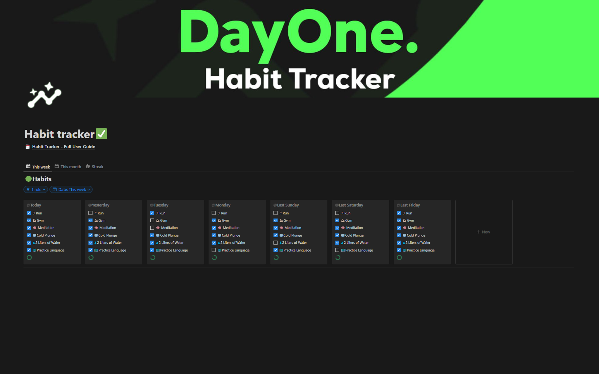 The Day One Habit tracker is a simple yet effective tool for ensuring you keep up with your good habits!🥇