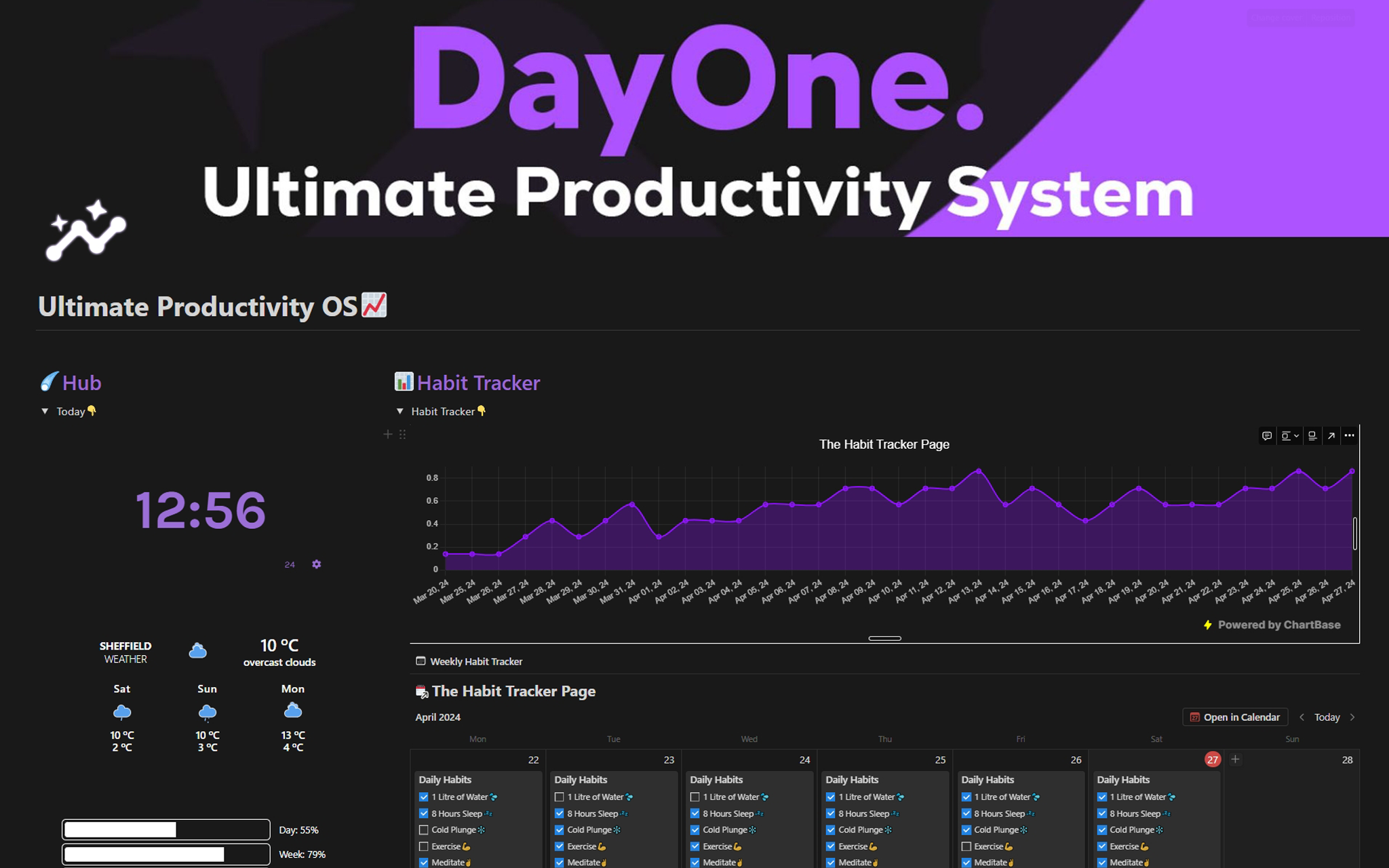 Optimise Your Life with the Ultimate Productivity System