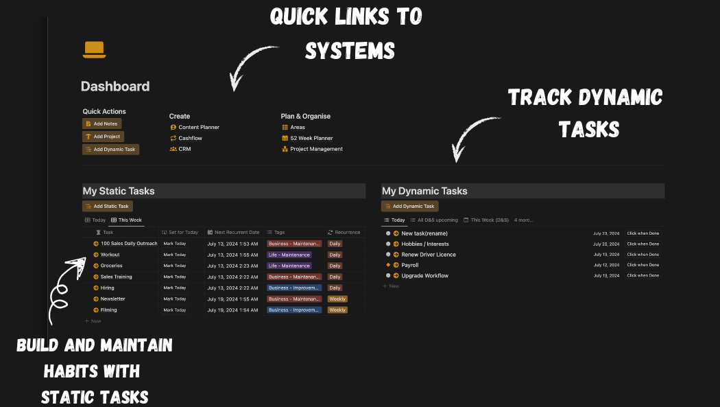 Built for Focus and boosting Productivity.
Multiple systems connected to keep an organised system to sort out tasks, projects, goals, content management, CRM, all in one template to help you get organised.
A system built with care and is being actively used by us internally. 
