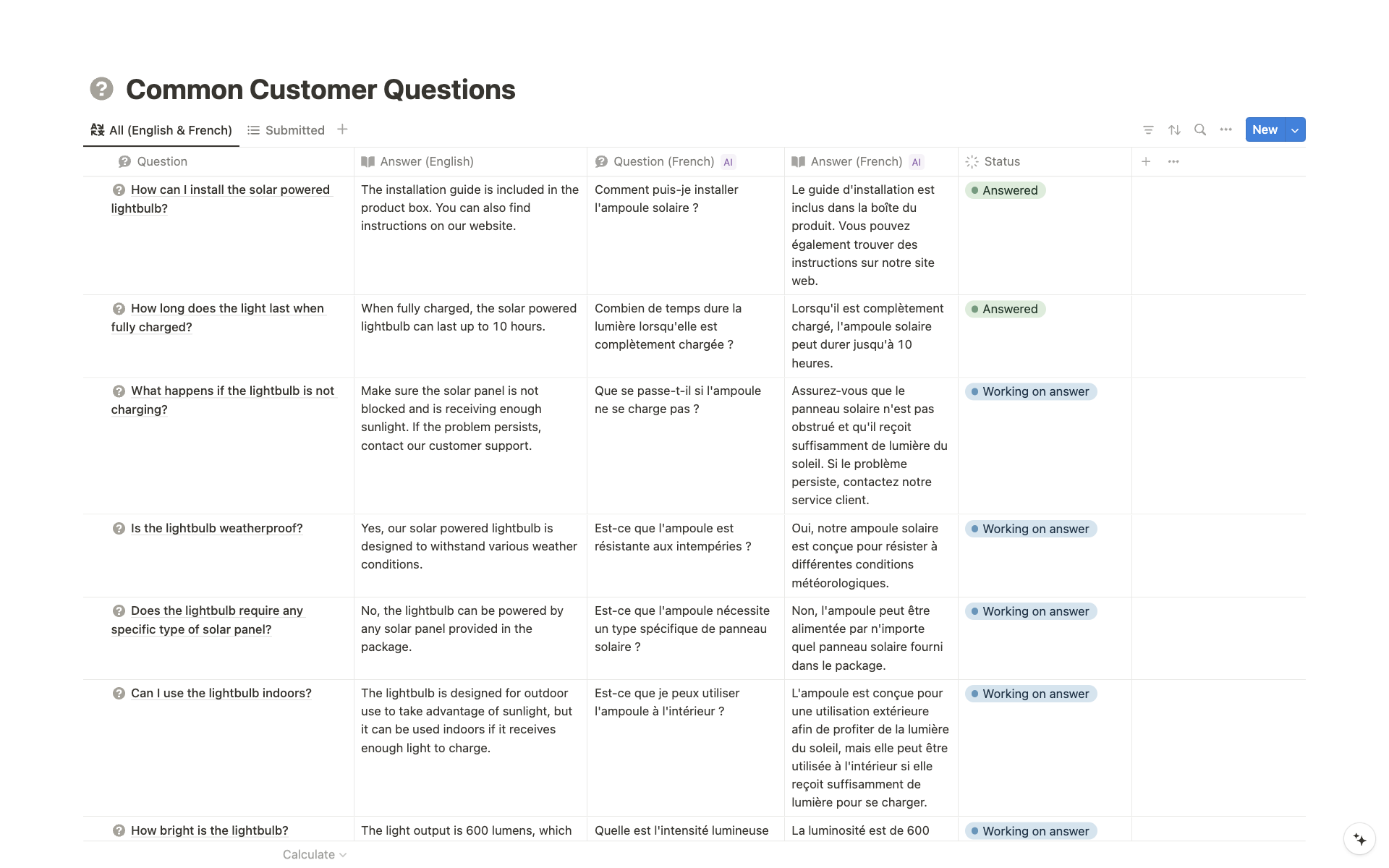 Empower your customer support team with this AI-powered Customer Support Hub template to streamline interactions and enhance customer satisfaction.