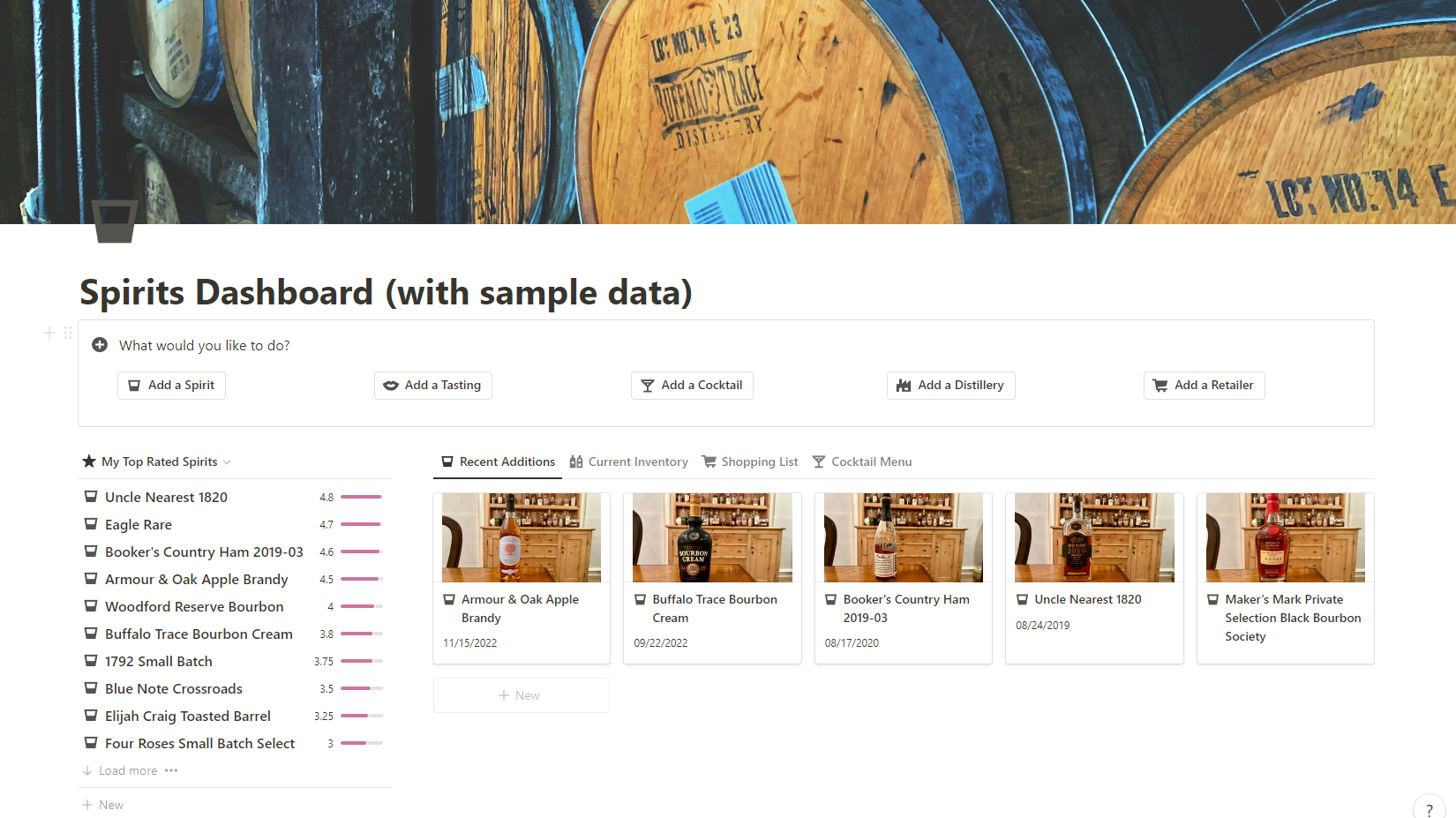 Designed to help you track your personal spirits collection, including distilleries, retailers, tastings, and cocktails. This template comes with two versions: a template which includes sample data, and a clean dashboard without the sample data.