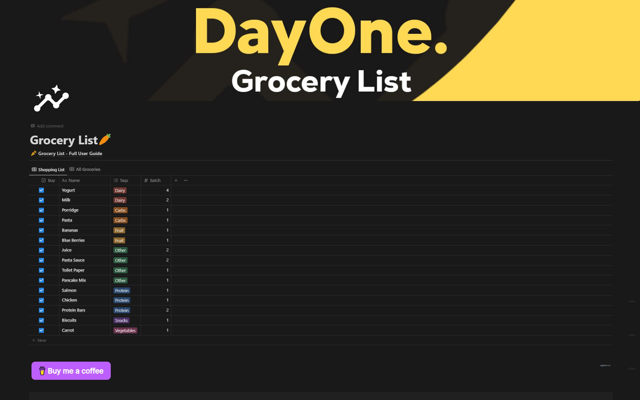 Organise Your Shop the Grocery List