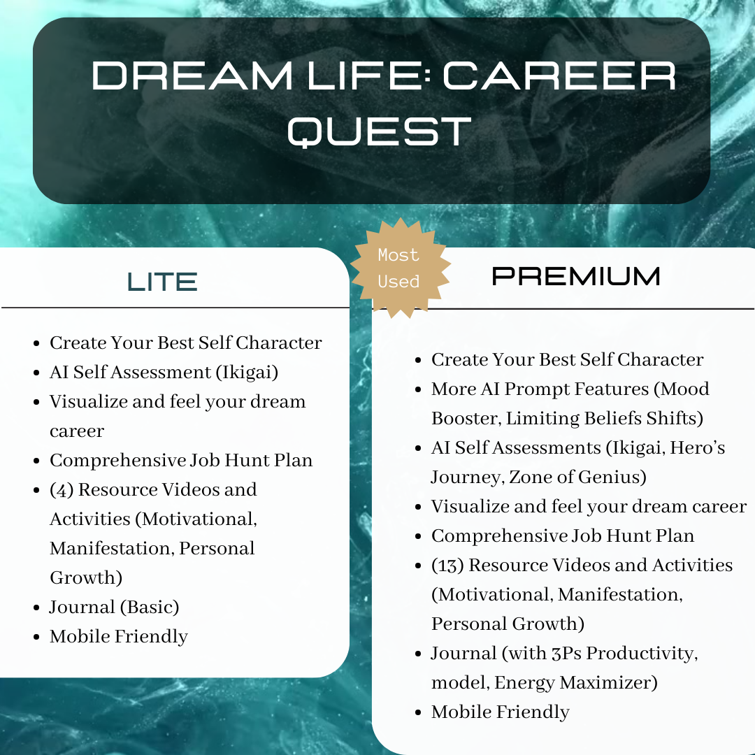 Unlock the path to your dream career with our all-in-one, interactive platform designed to help you create your best self and achieve your professional goals. 