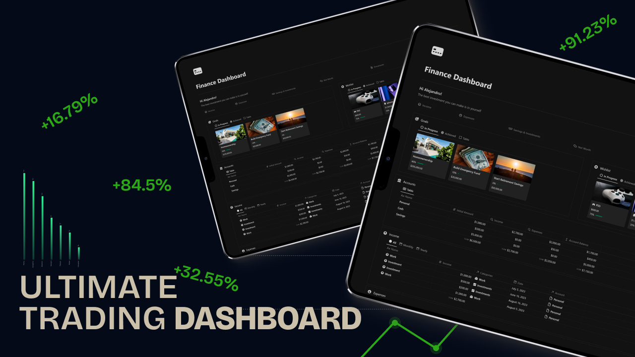 Unlock your trading potential with our Notion Trading Dashboard, the best Notion template for traders. 

 Elevate your trading game—because every trade matters.
