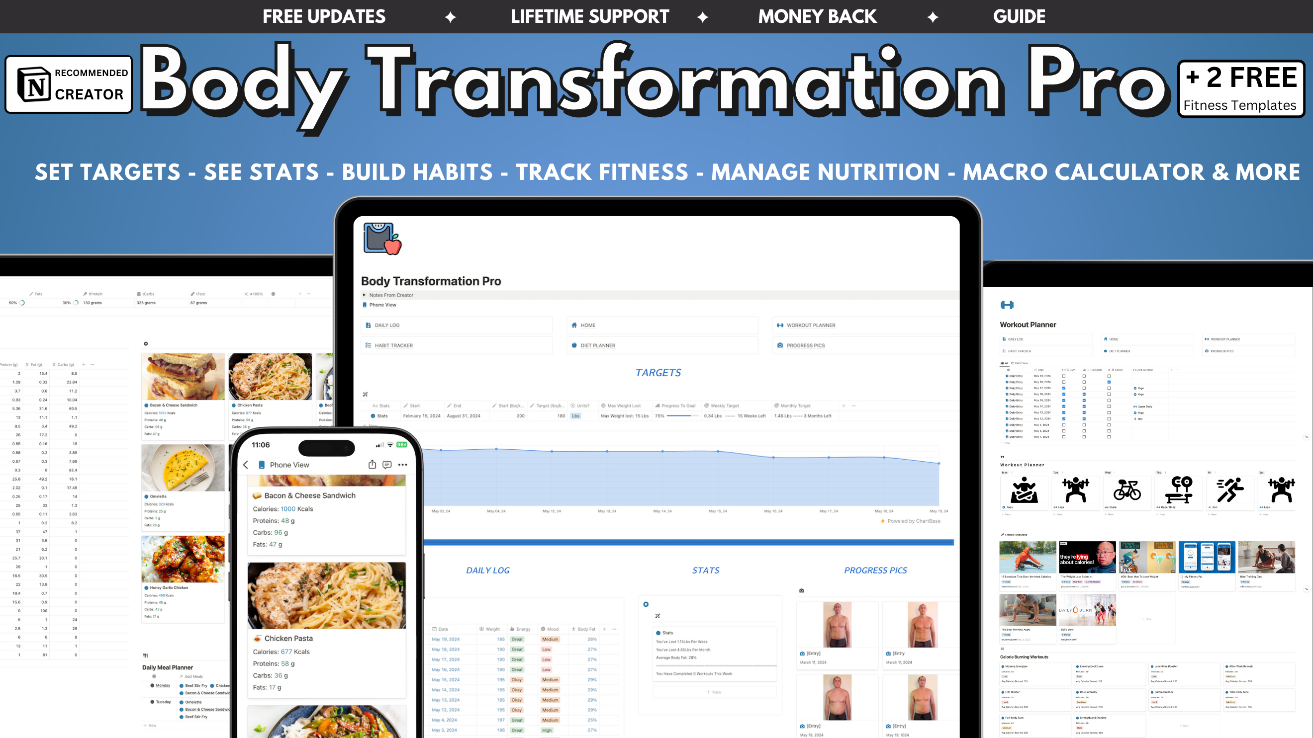 The best tool to achieve transformative weight loss & lose fat. Set weight targets, track progress, manage nutrition, build habits, meal plan, phone view, fitness workouts, online resources, body measurements, 2 free gifts, a money-back guarantee, lifetime improvements & more!  