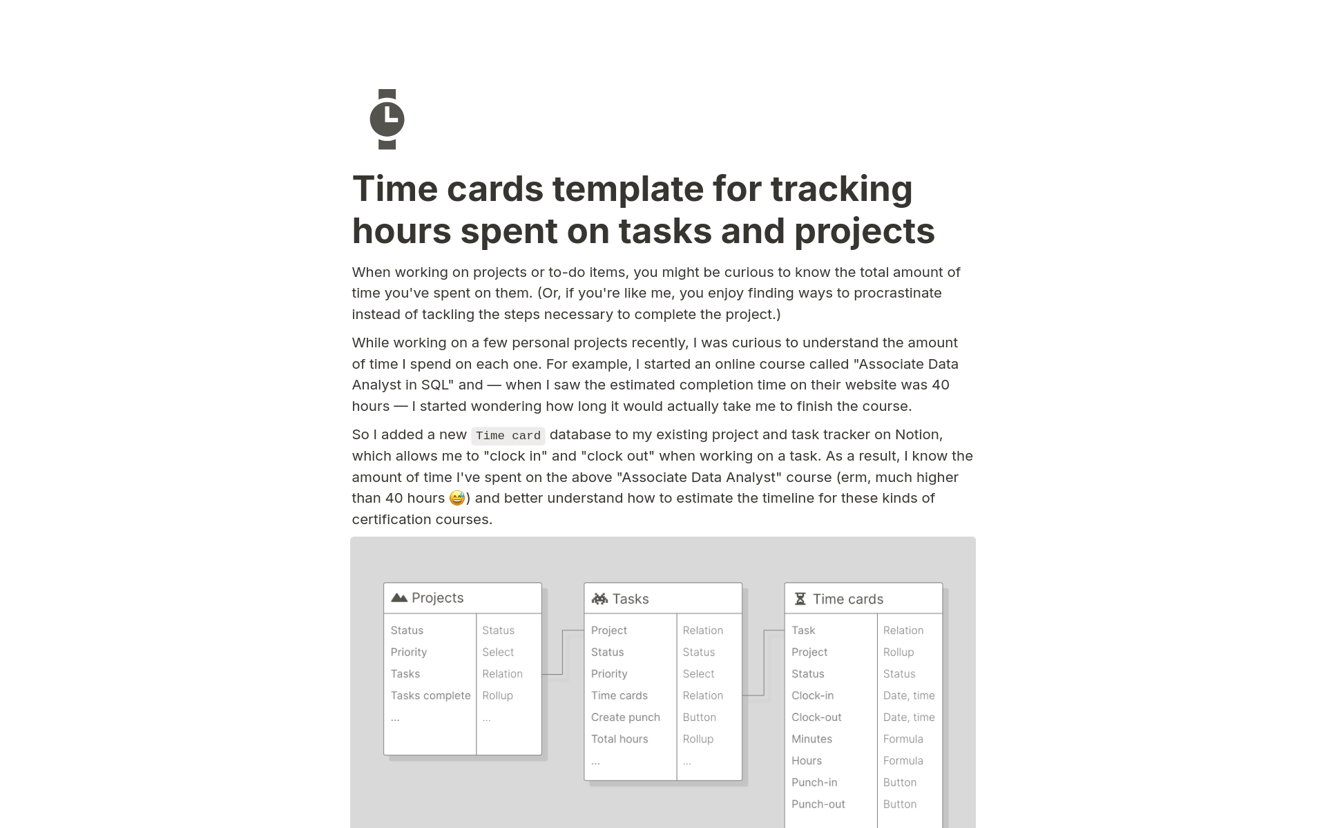 Do you want to track time spent on tasks and projects? This template includes a "Time cards" database, so you can clock-in and clock-out and see the total hours you've spent on the task.  