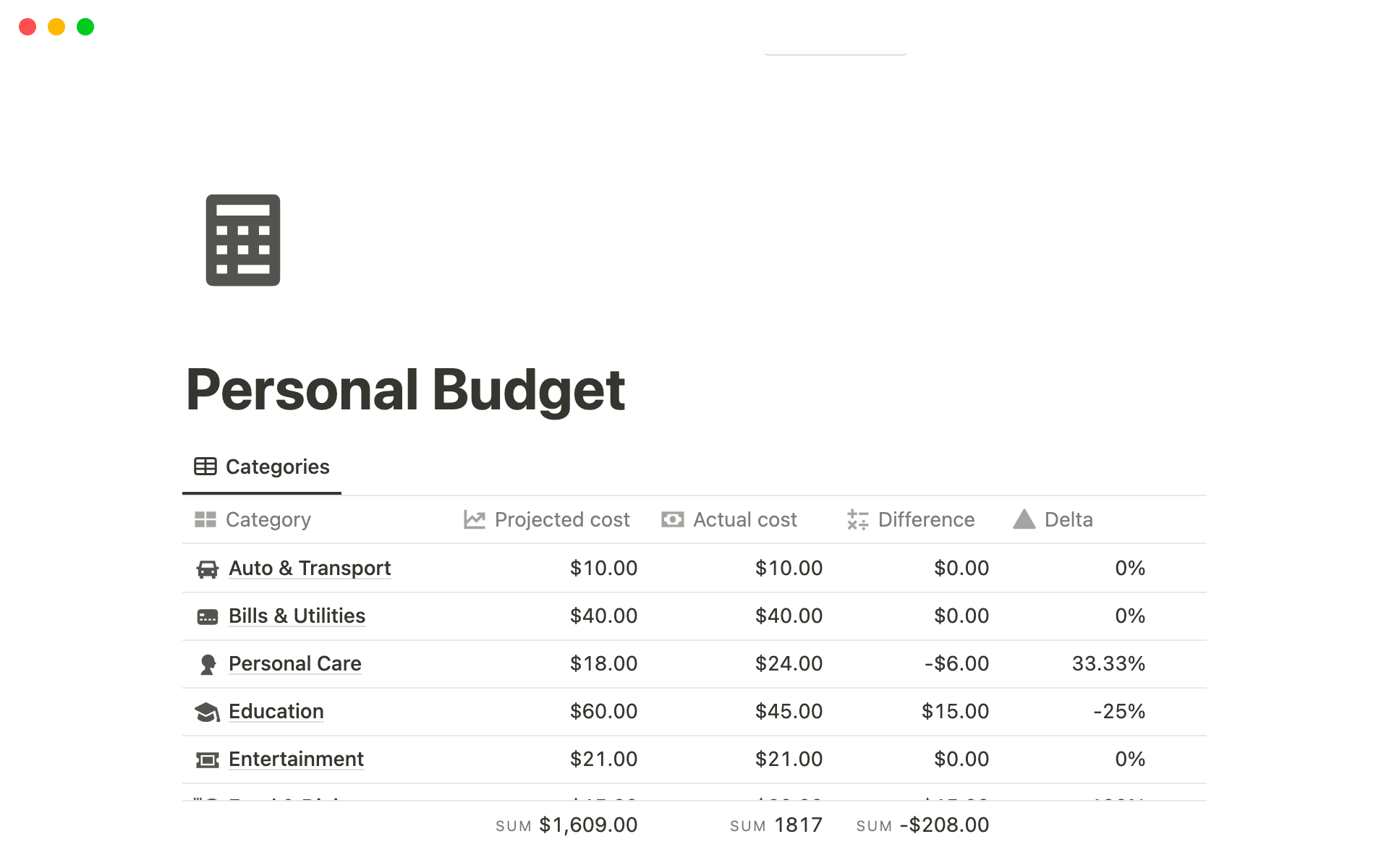 En forhåndsvisning av mal for Personal Budget Tracker