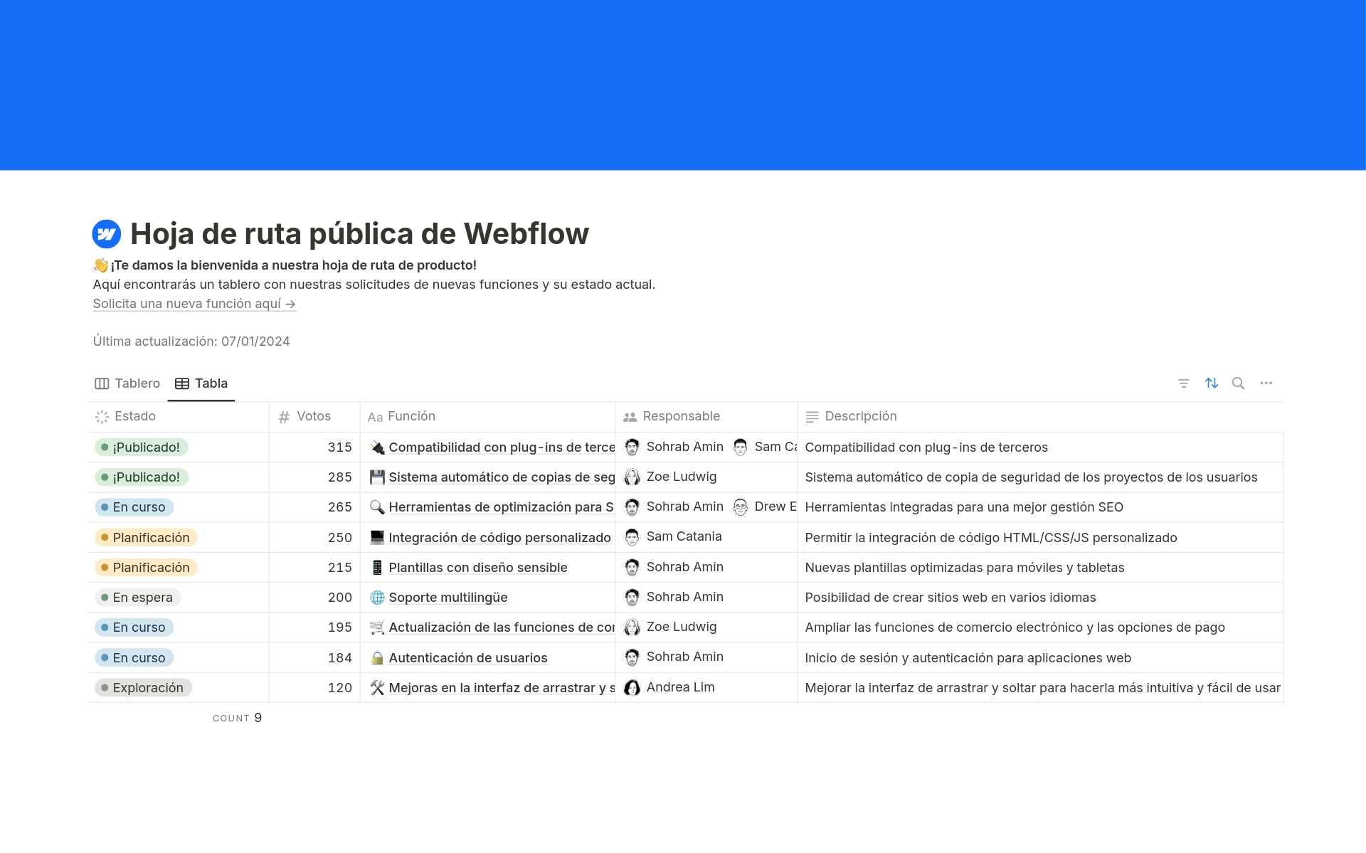 Vista previa de una plantilla para Hoja de ruta pública de Webflow