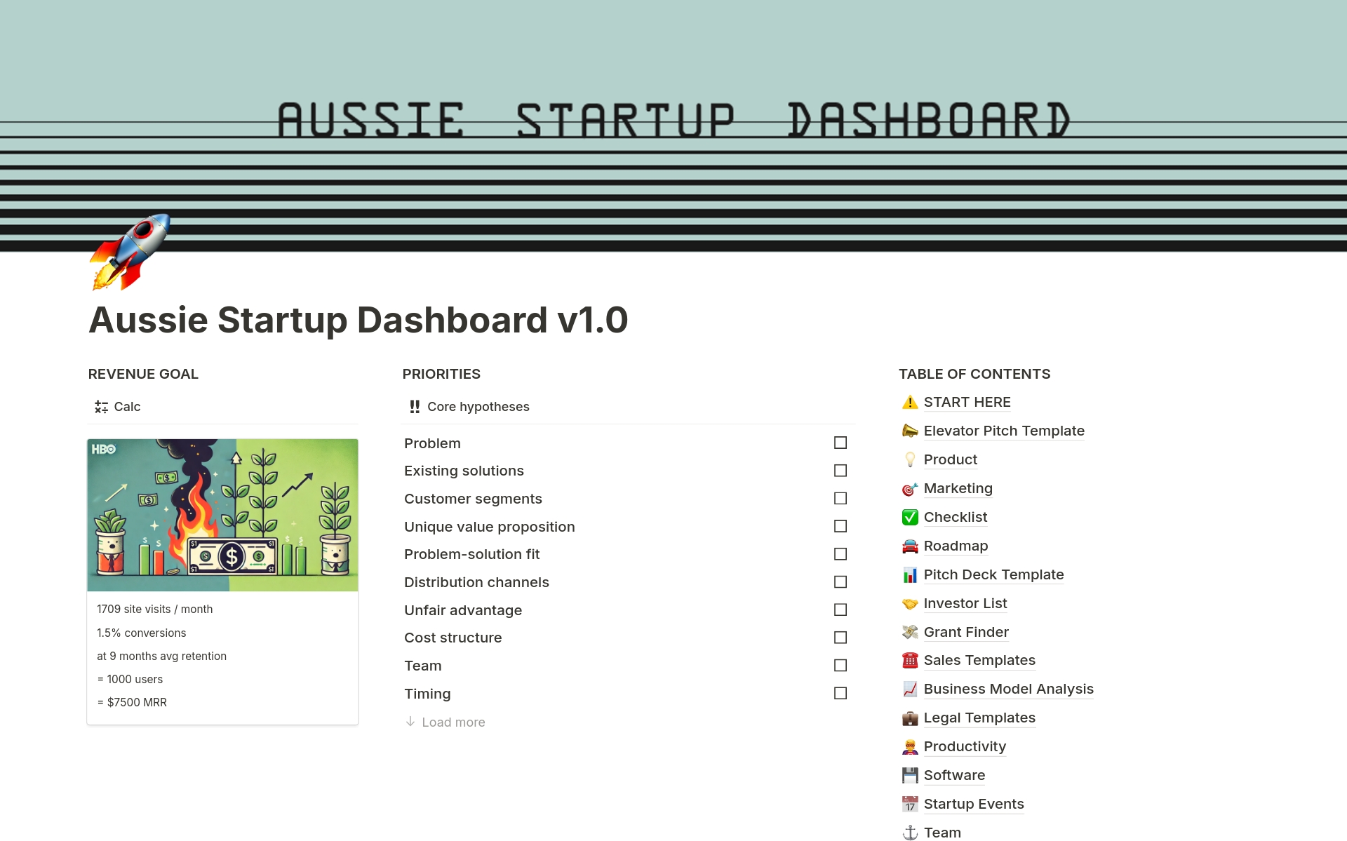 A template preview for Aussie Startup Dashboard