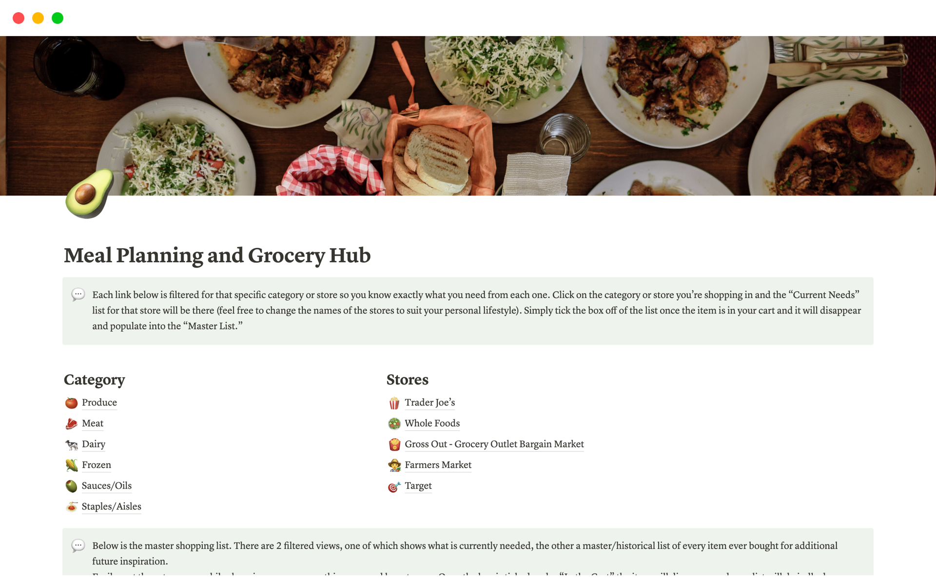 Vista previa de una plantilla para Meal and Grocery Hub