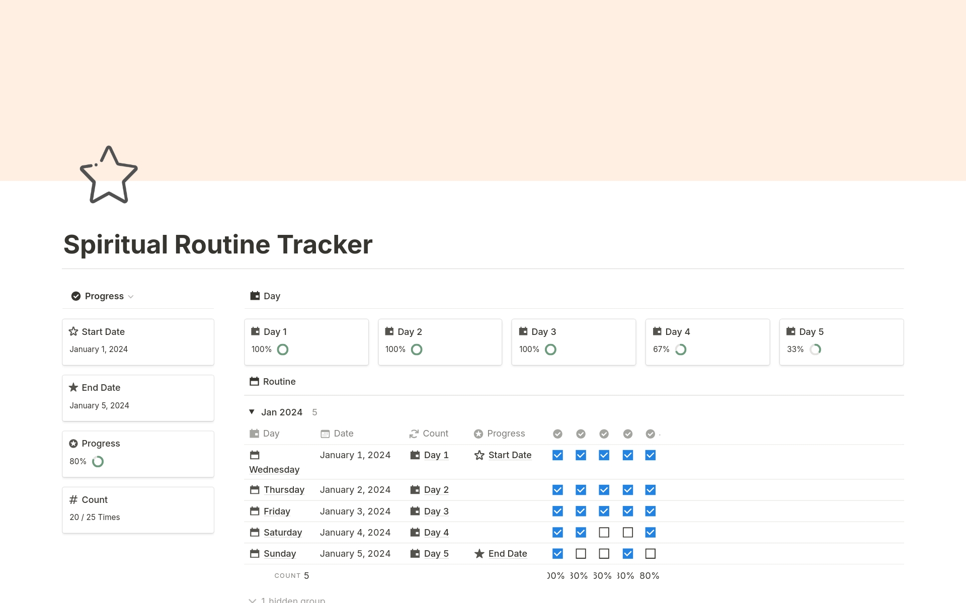 A template preview for Spiritual Routine Tracker